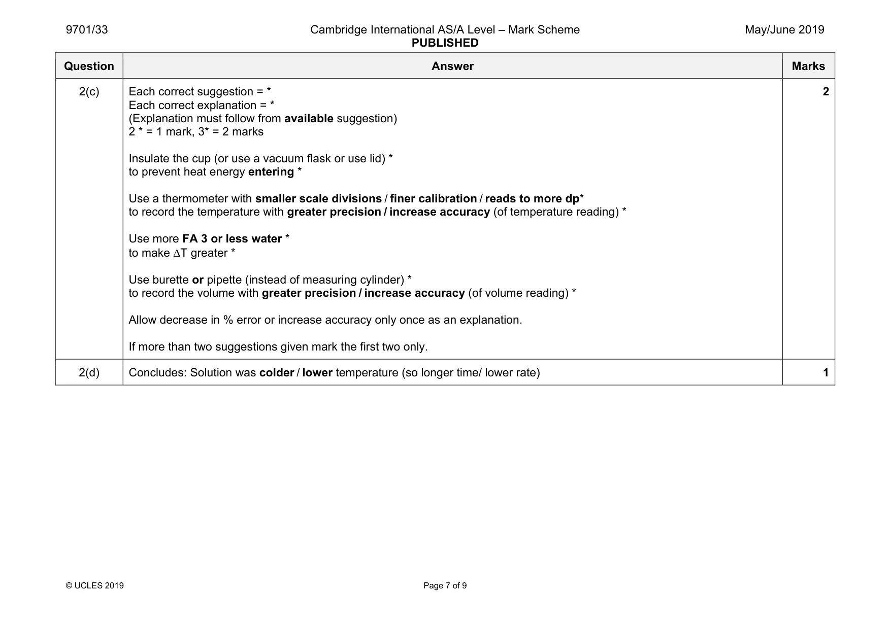Mark scheme, page 7 of 9