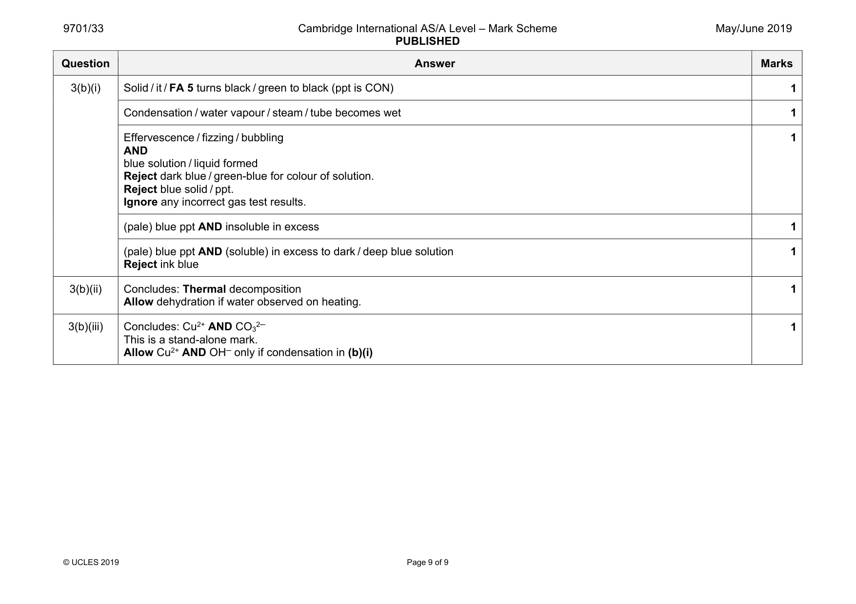 Mark scheme, page 9 of 9