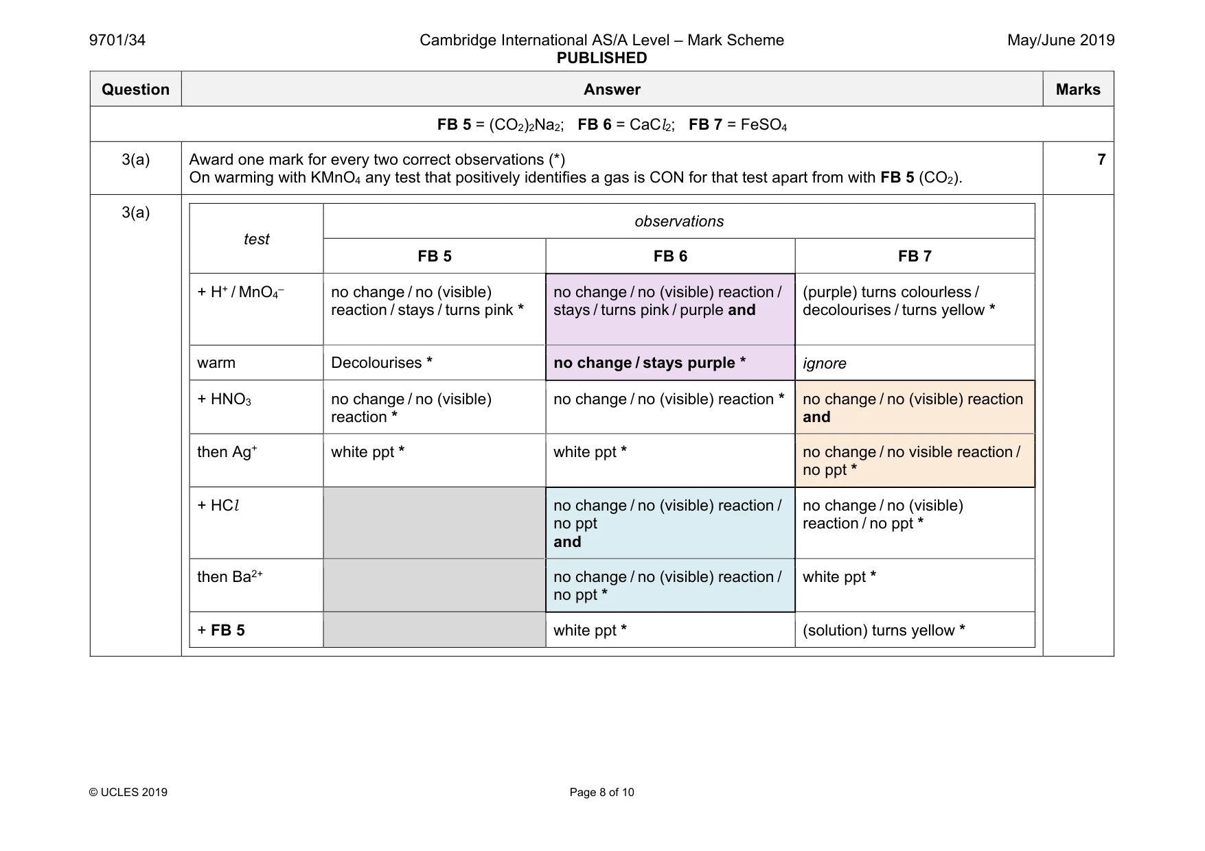 Mark scheme, page 8 of 10