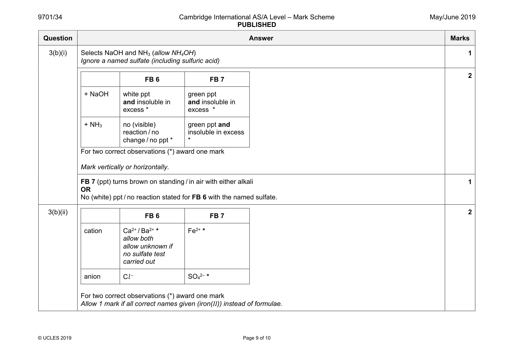 Mark scheme, page 9 of 10
