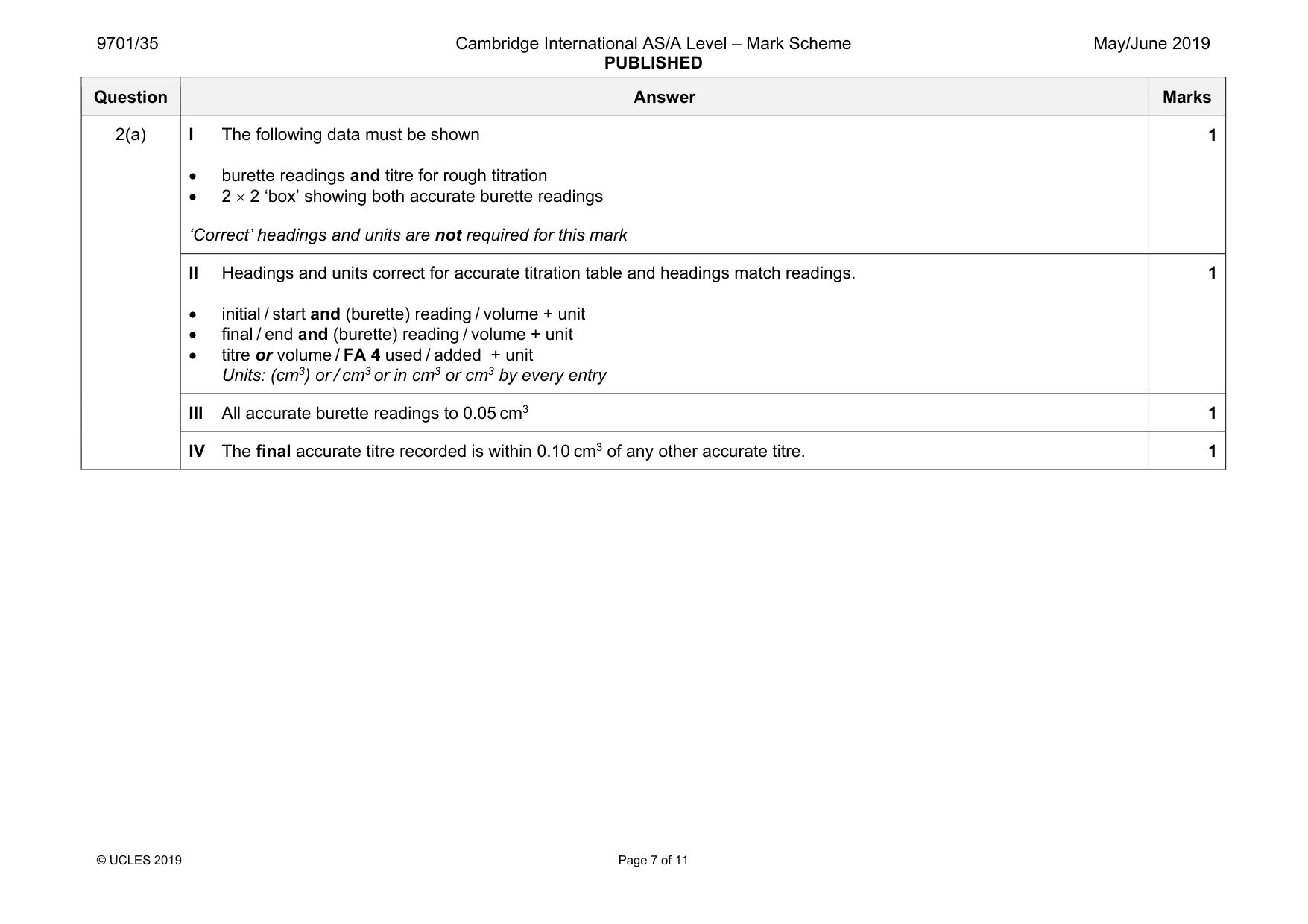 Mark scheme, page 7 of 11