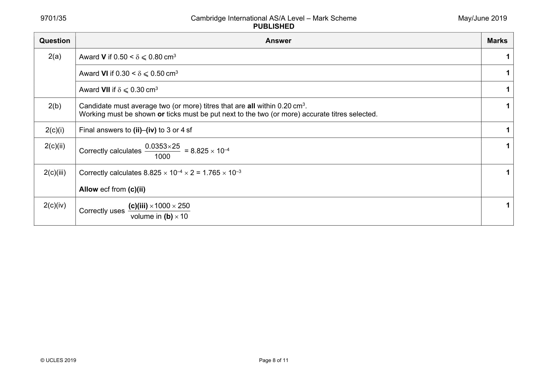 Mark scheme, page 8 of 11