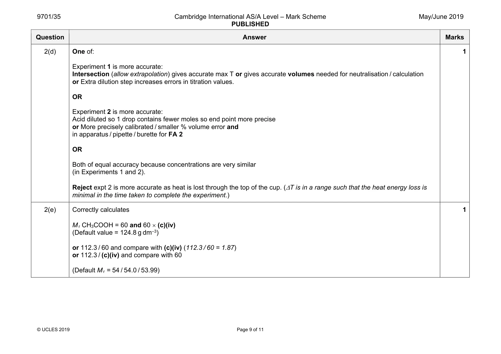 Mark scheme, page 9 of 11