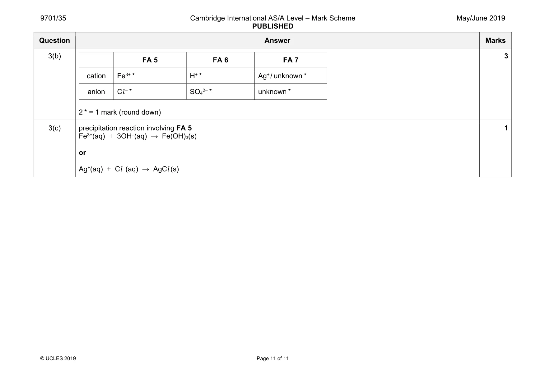 Mark scheme, page 11 of 11
