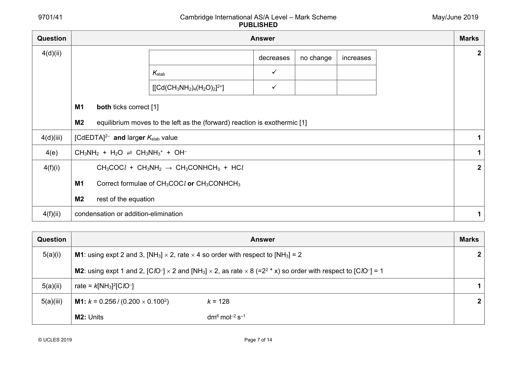 Mark scheme, page 7 of 14