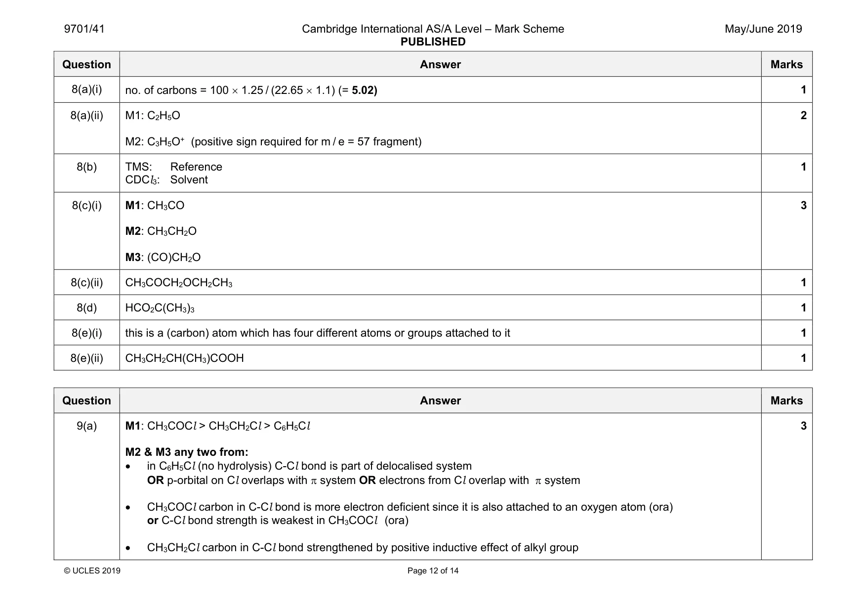 Mark scheme, page 12 of 14