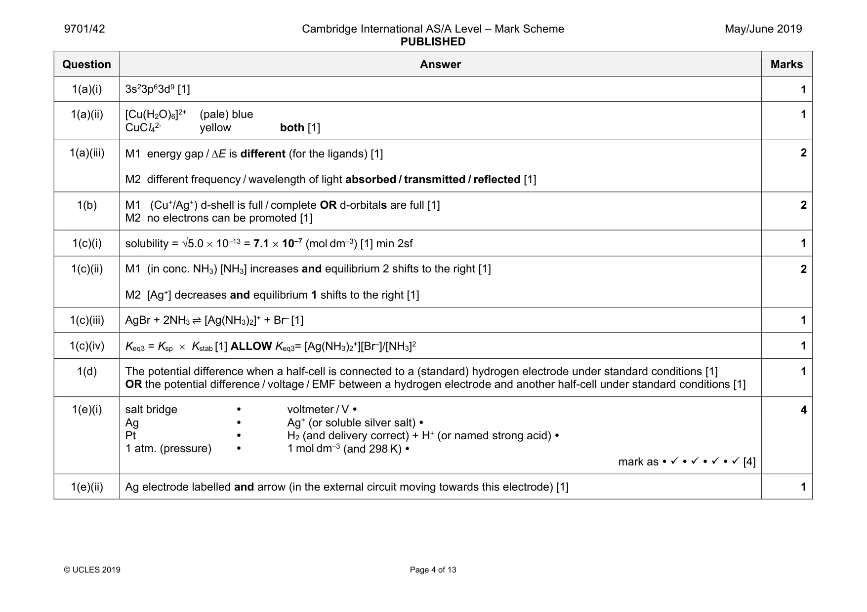 Mark scheme, page 4 of 13