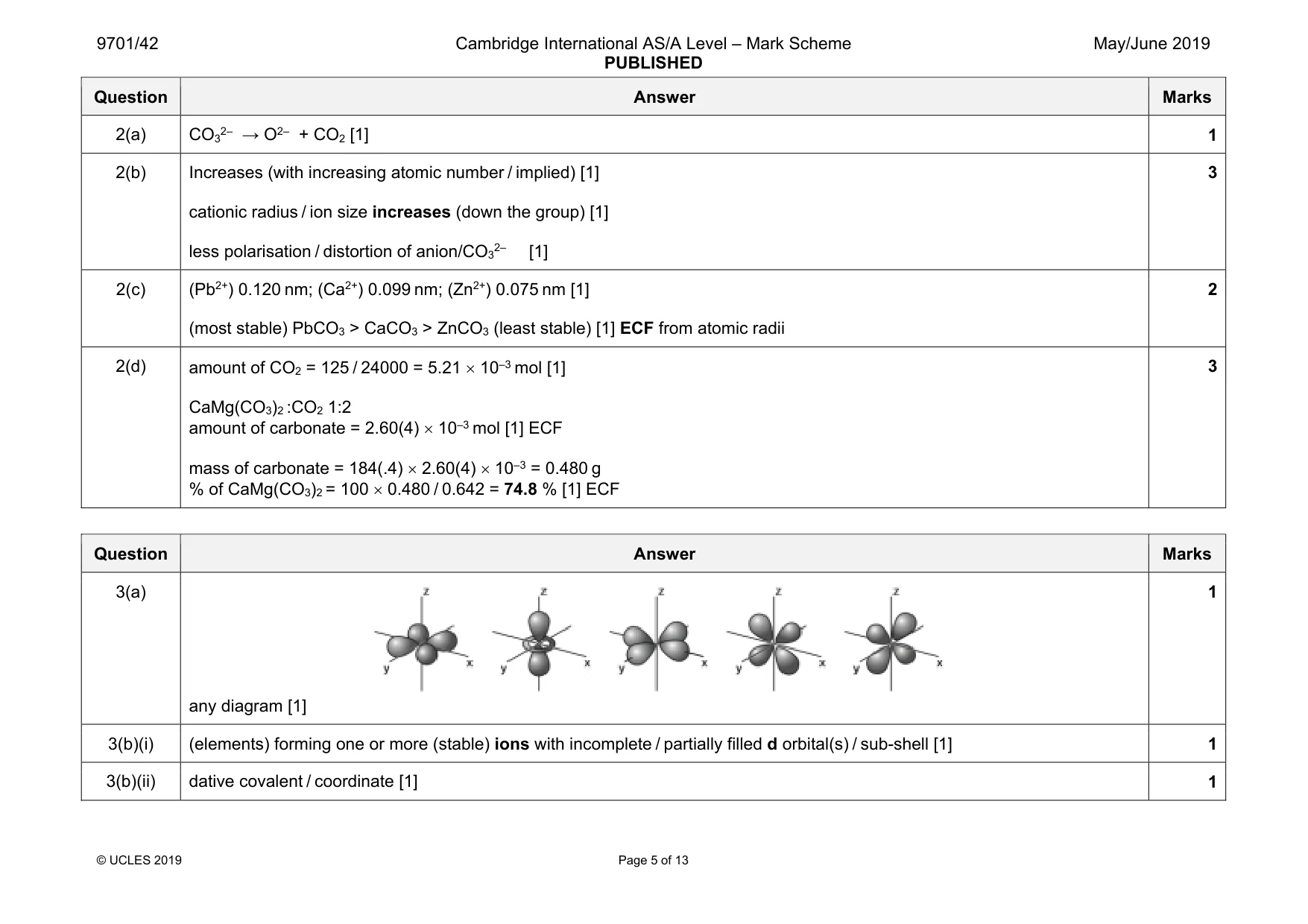 Mark scheme, page 5 of 13