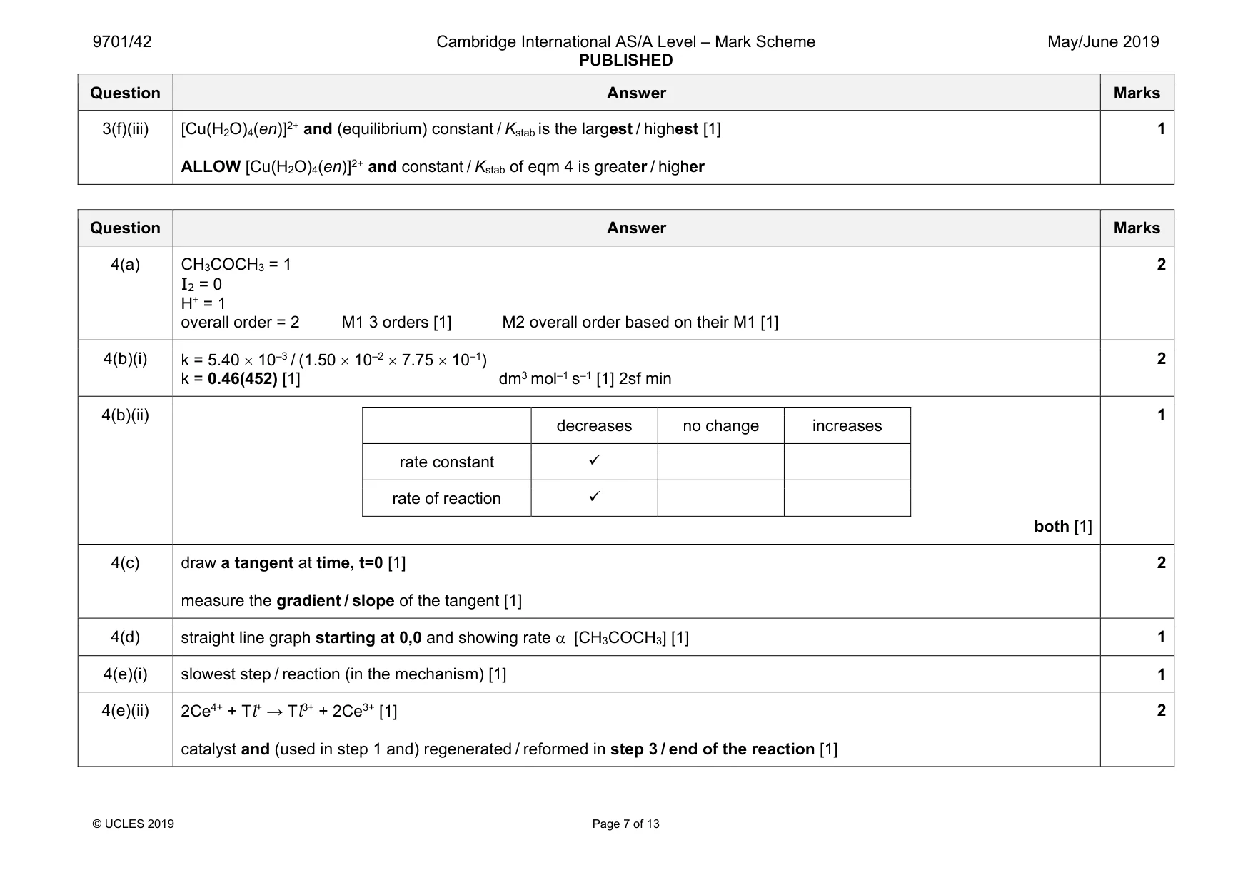 Mark scheme, page 7 of 13