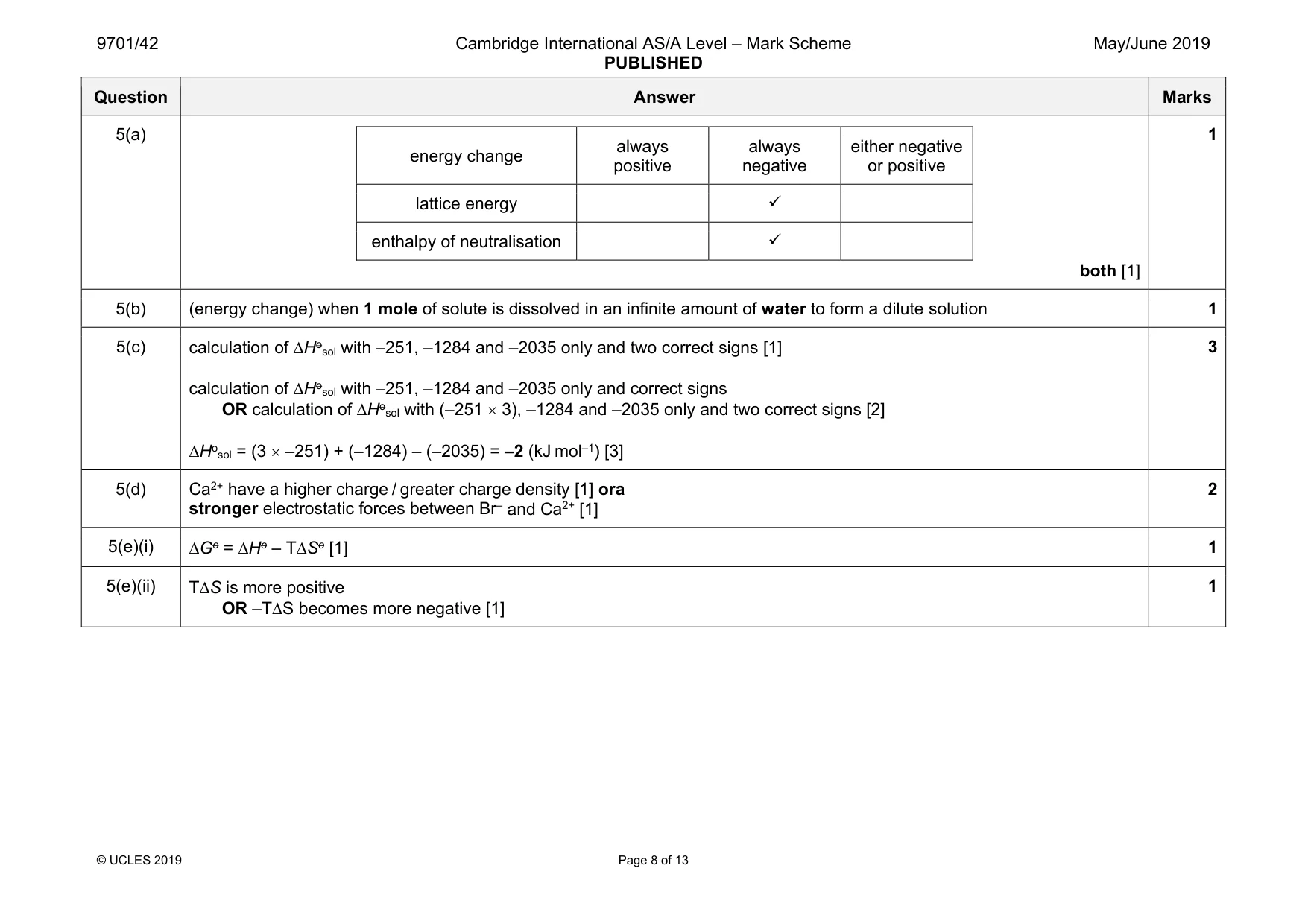 Mark scheme, page 8 of 13