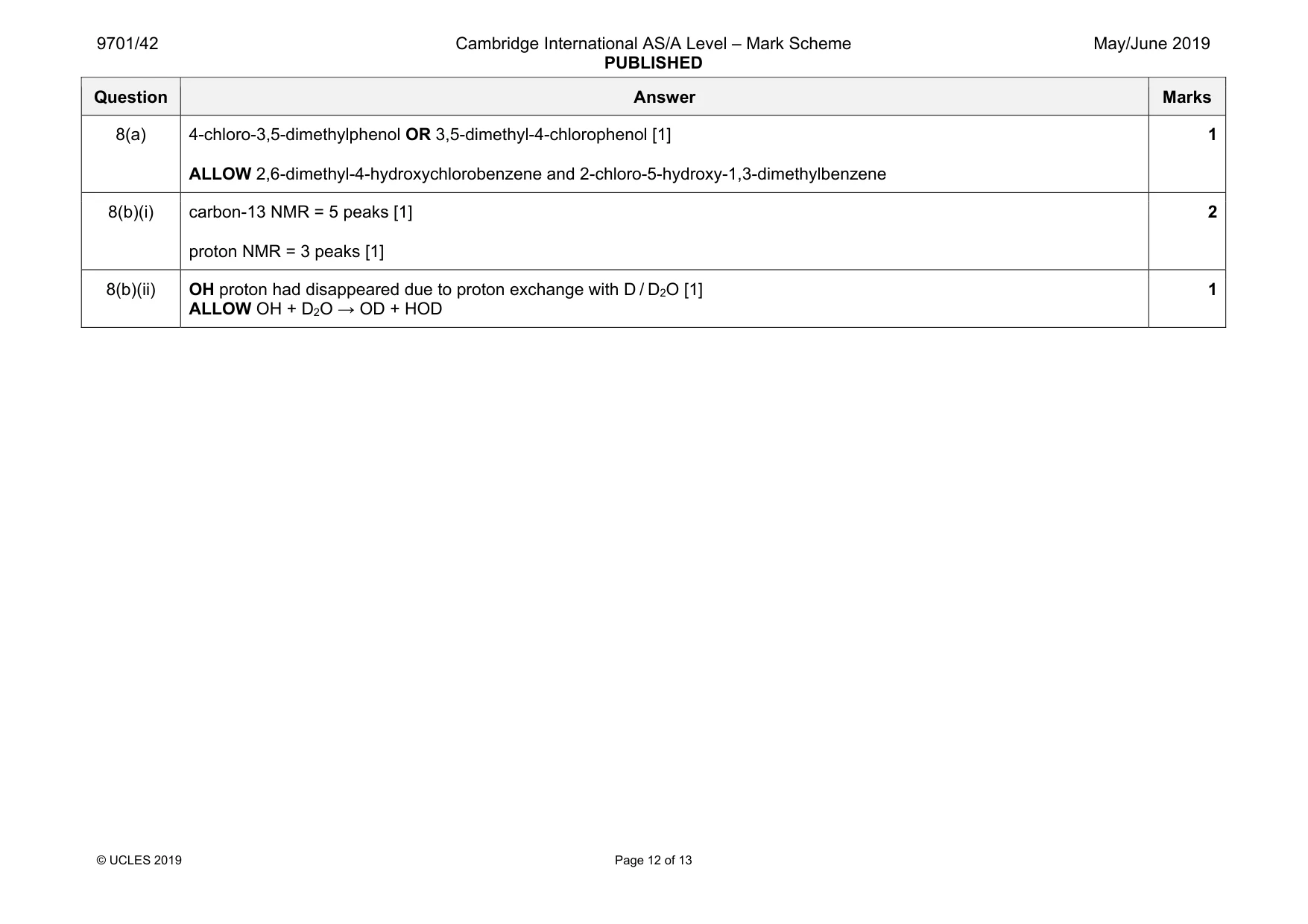 Mark scheme, page 12 of 13