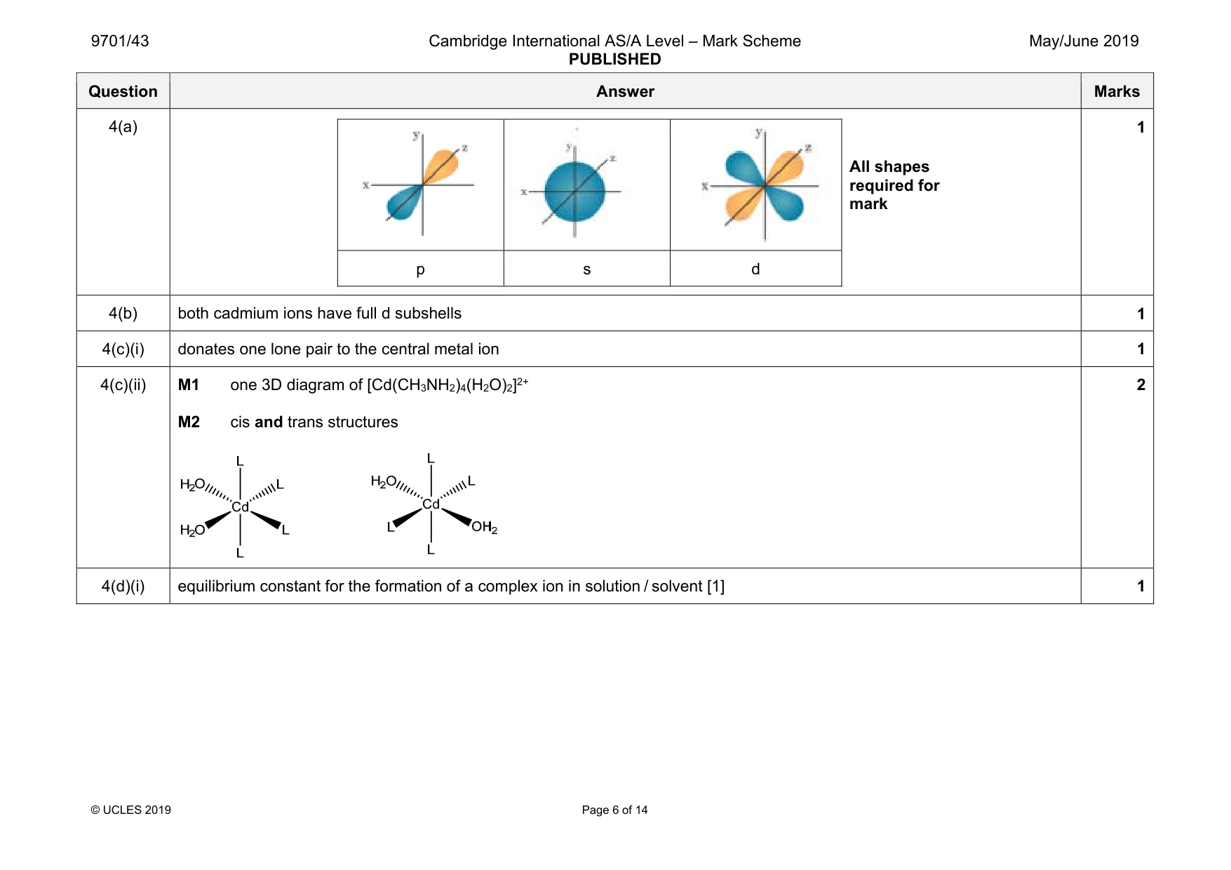 Mark scheme, page 6 of 14