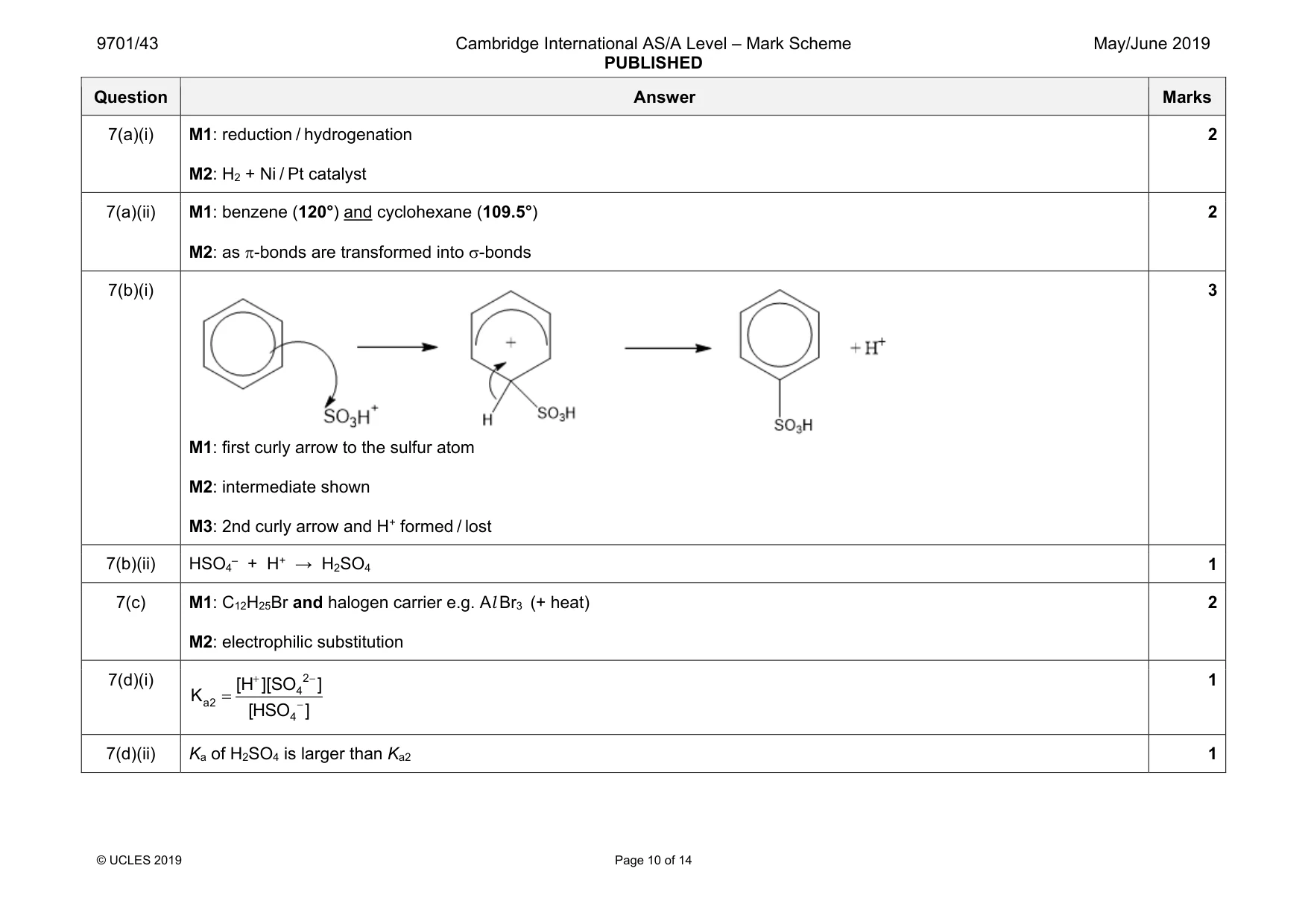 Mark scheme, page 10 of 14