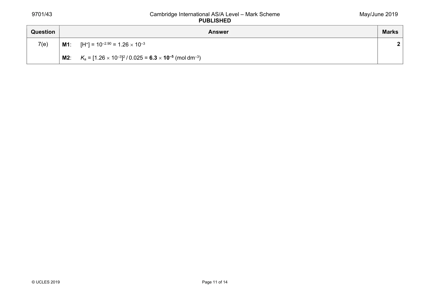 Mark scheme, page 11 of 14