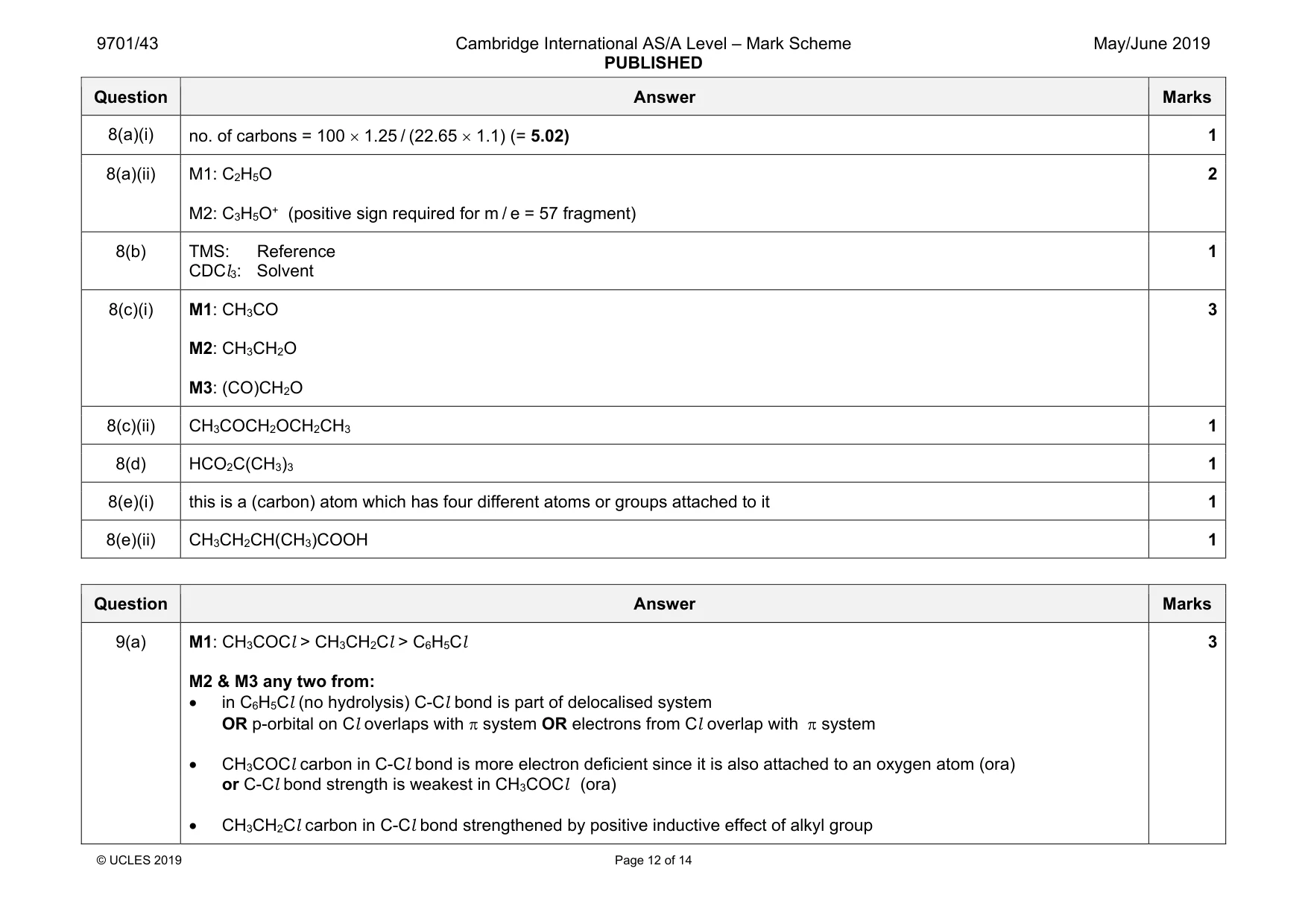 Mark scheme, page 12 of 14