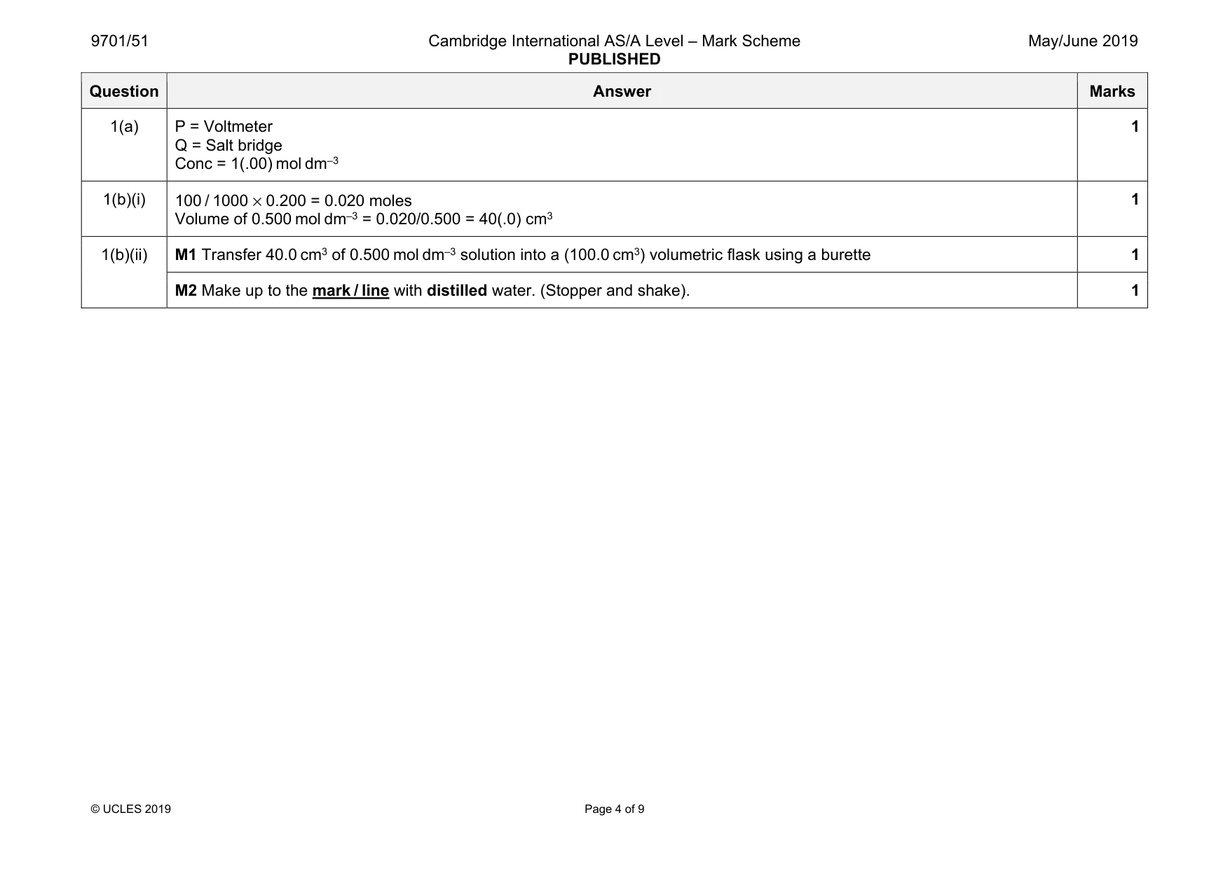 Mark scheme, page 4 of 9