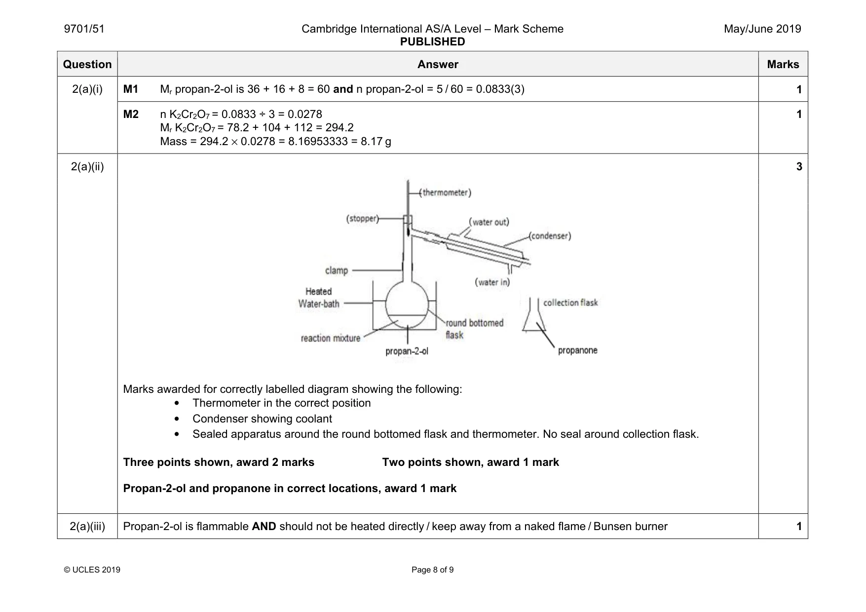 Mark scheme, page 8 of 9