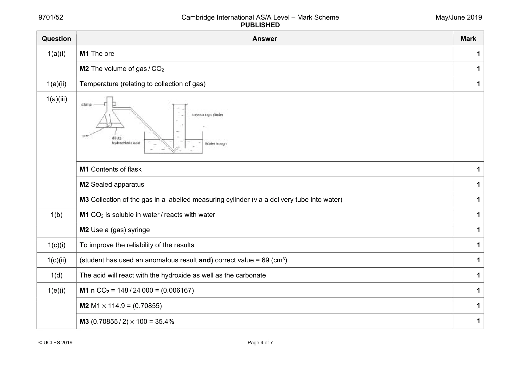 Mark scheme, page 4 of 7