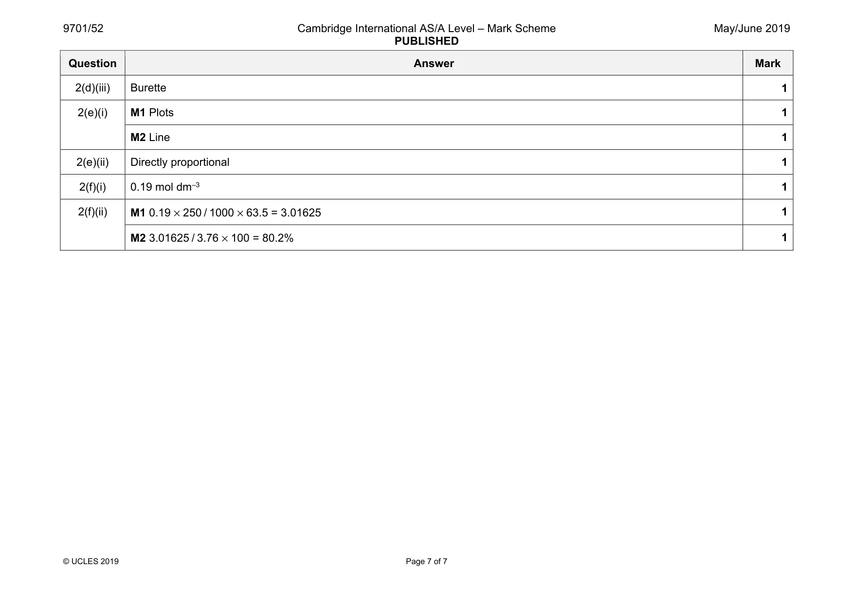 Mark scheme, page 7 of 7