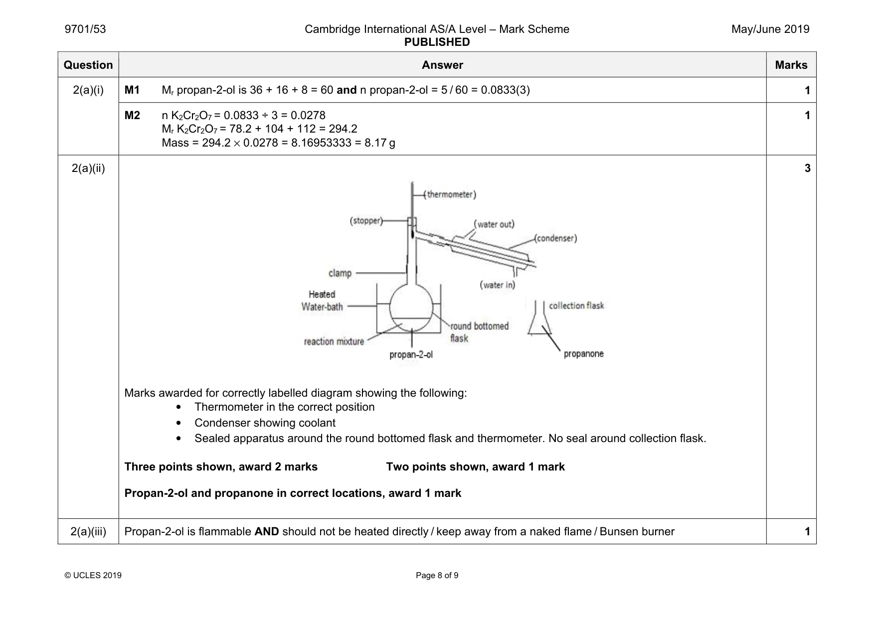 Mark scheme, page 8 of 9