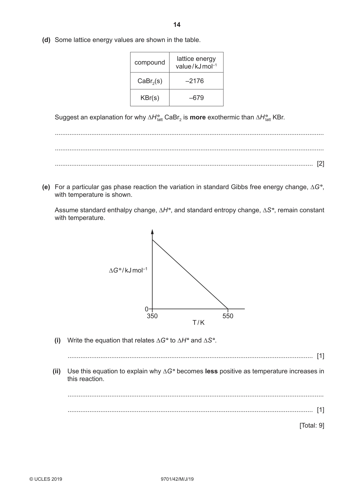 Cambridge A Level Chemistry 9701 2019 May/June Paper 4 · Variant 2 question paper, page 14 of 24