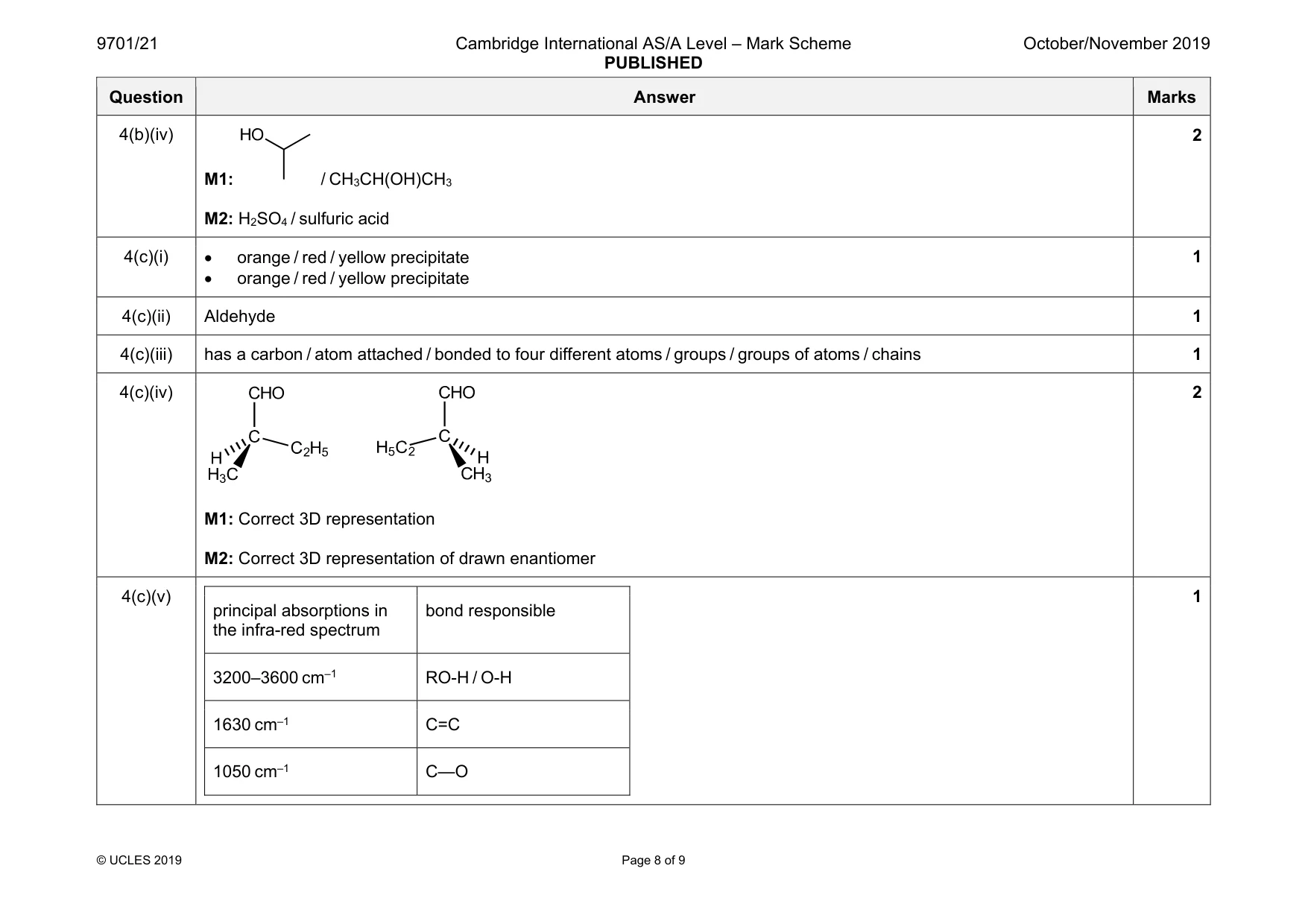 Mark scheme, page 8 of 9