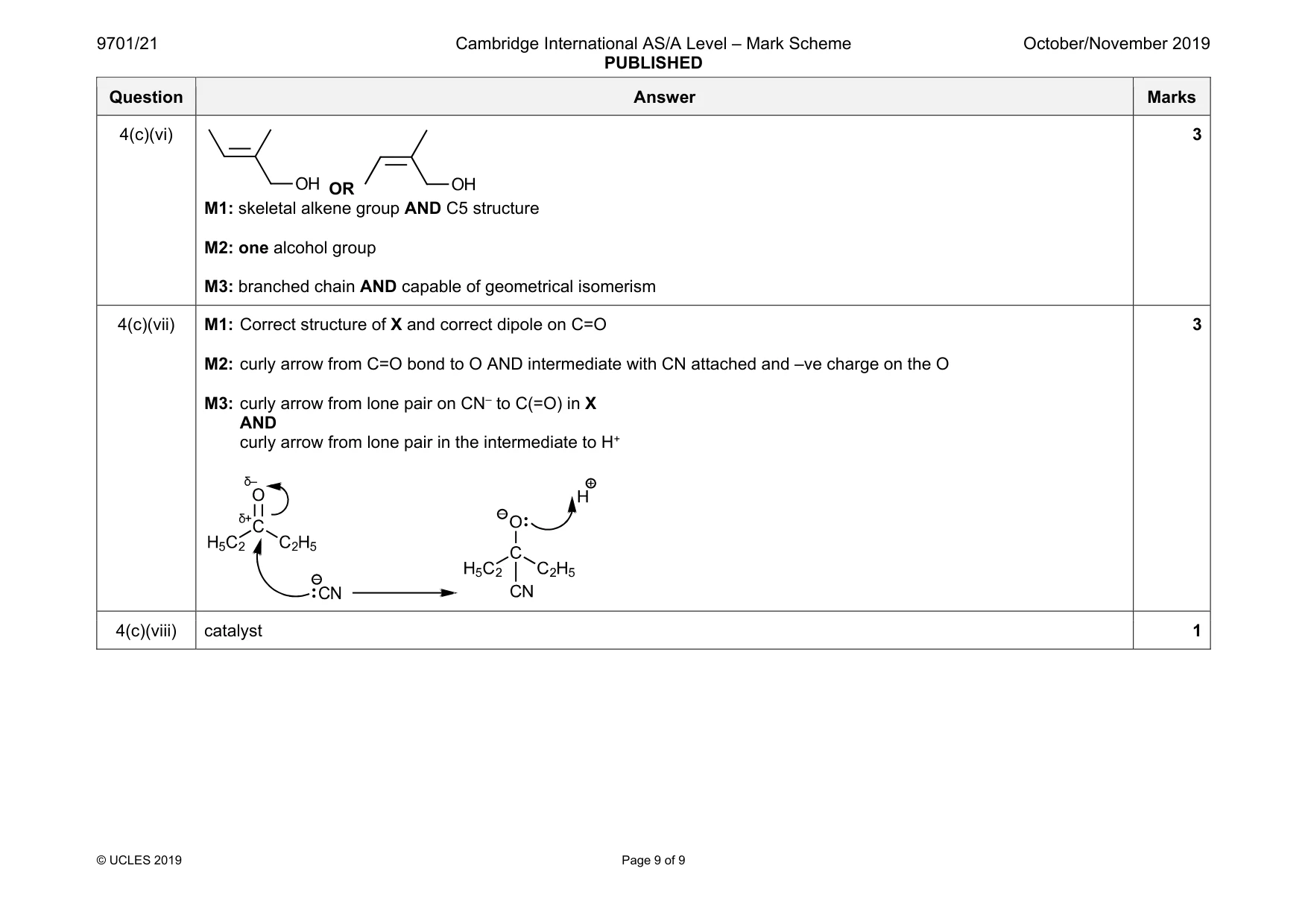 Mark scheme, page 9 of 9