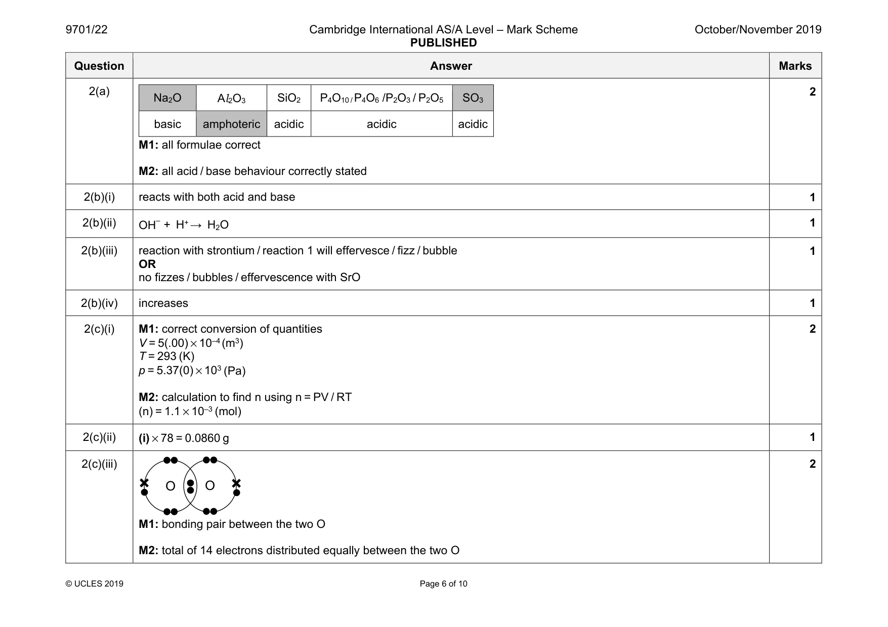 Mark scheme, page 6 of 10