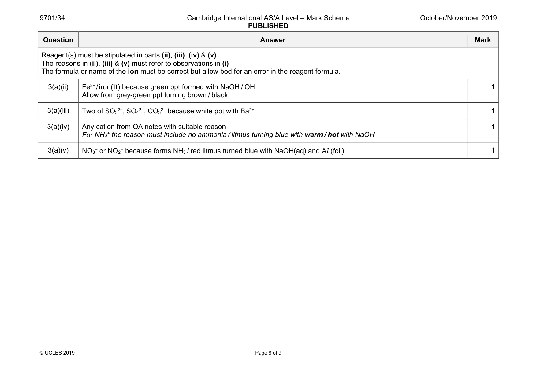 Mark scheme, page 8 of 9