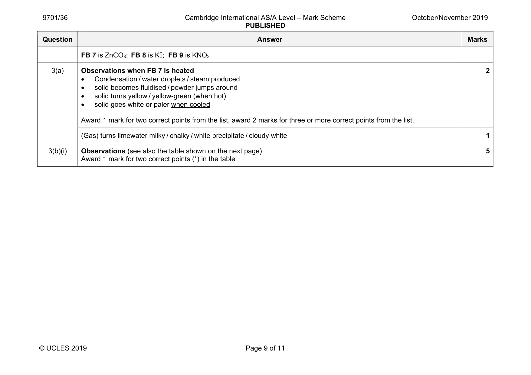 Mark scheme, page 9 of 11