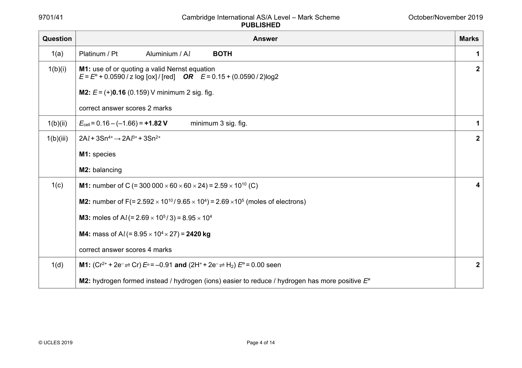 Mark scheme, page 4 of 14