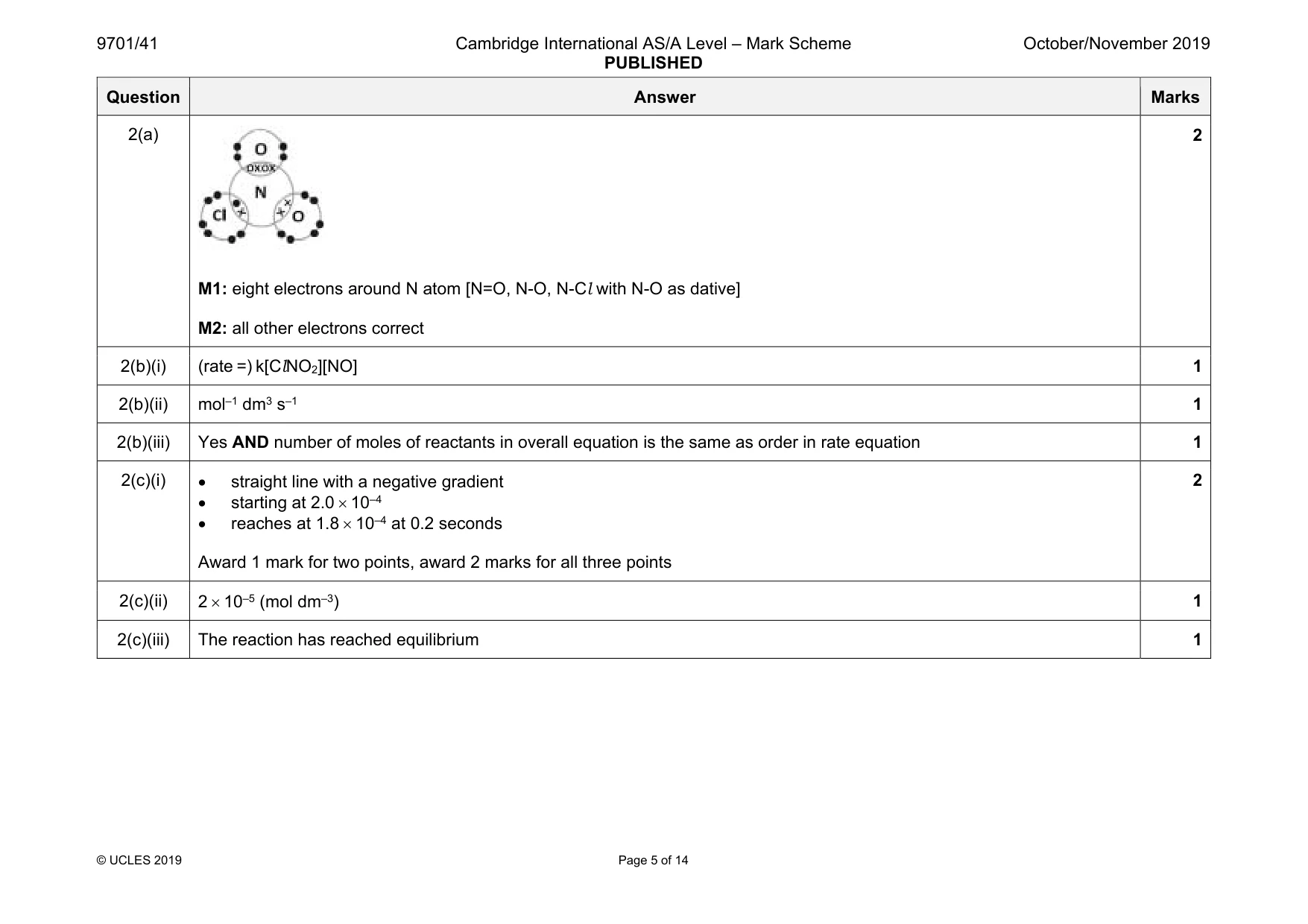 Mark scheme, page 5 of 14