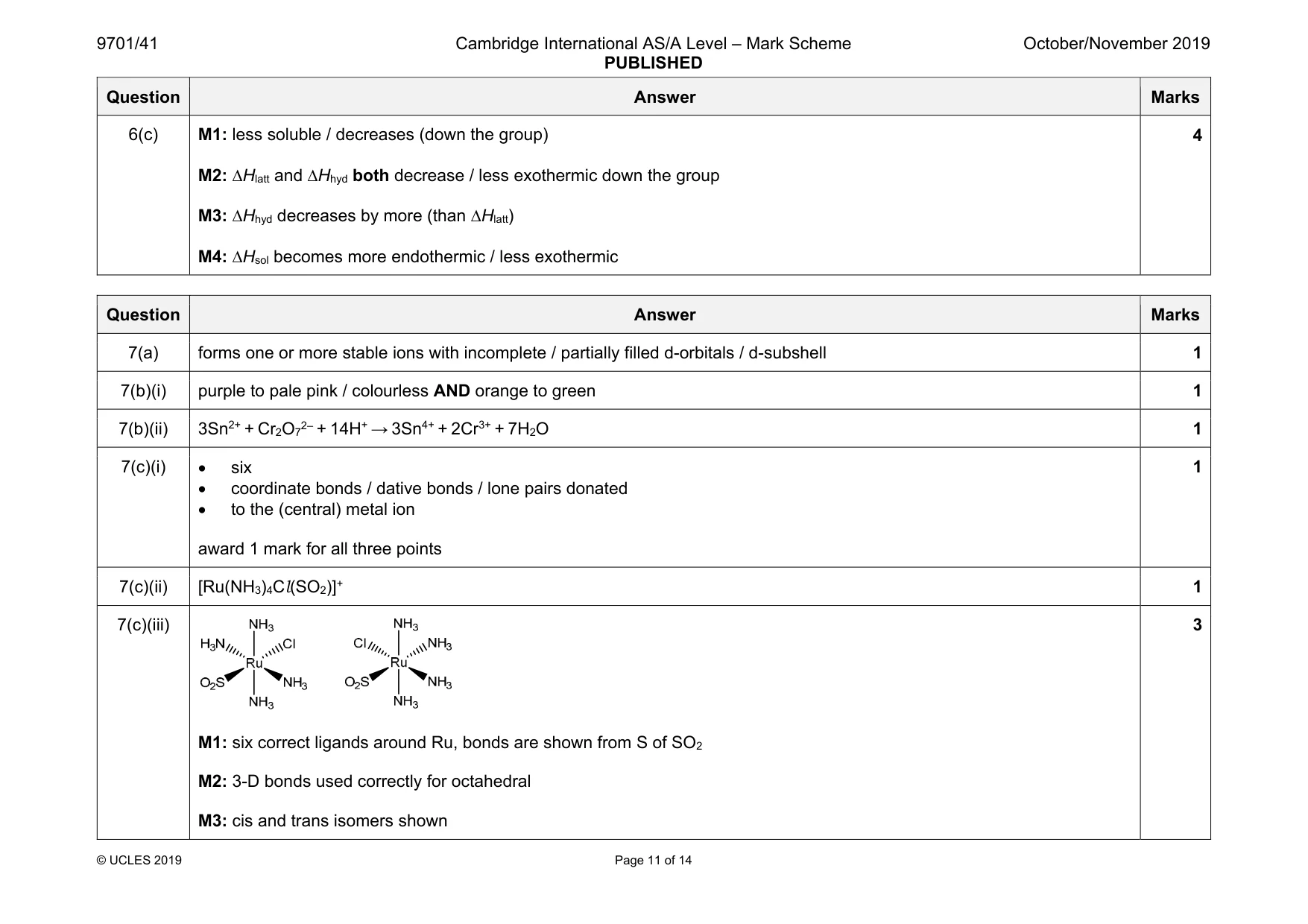 Mark scheme, page 11 of 14