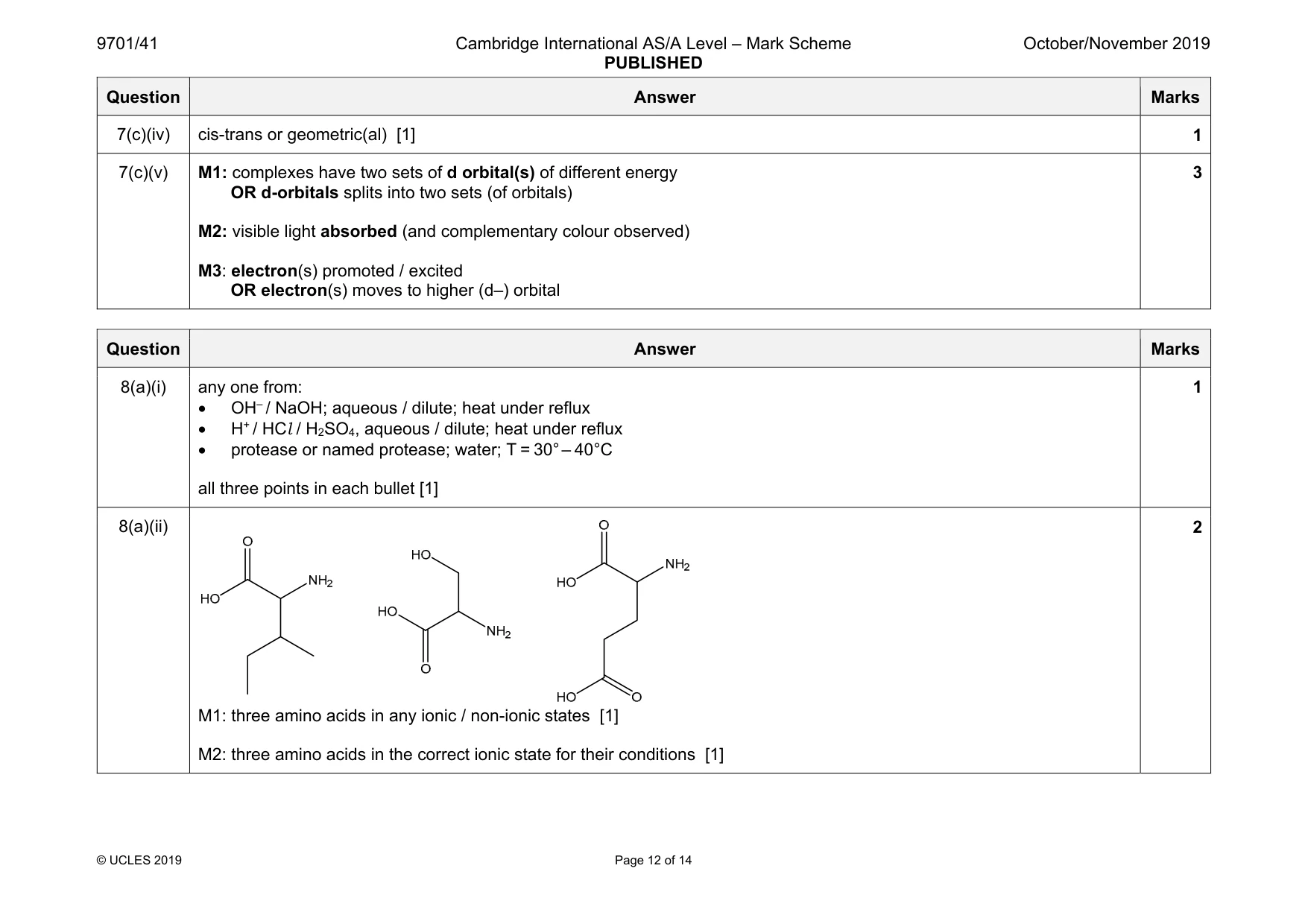Mark scheme, page 12 of 14