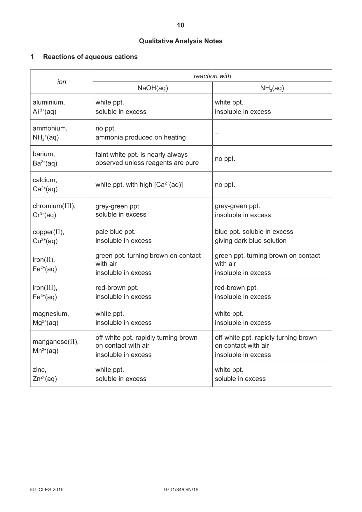 Cambridge A Level Chemistry 9701 2019 Oct/Nov Paper 3 · Variant 4 question paper, page 10 of 12