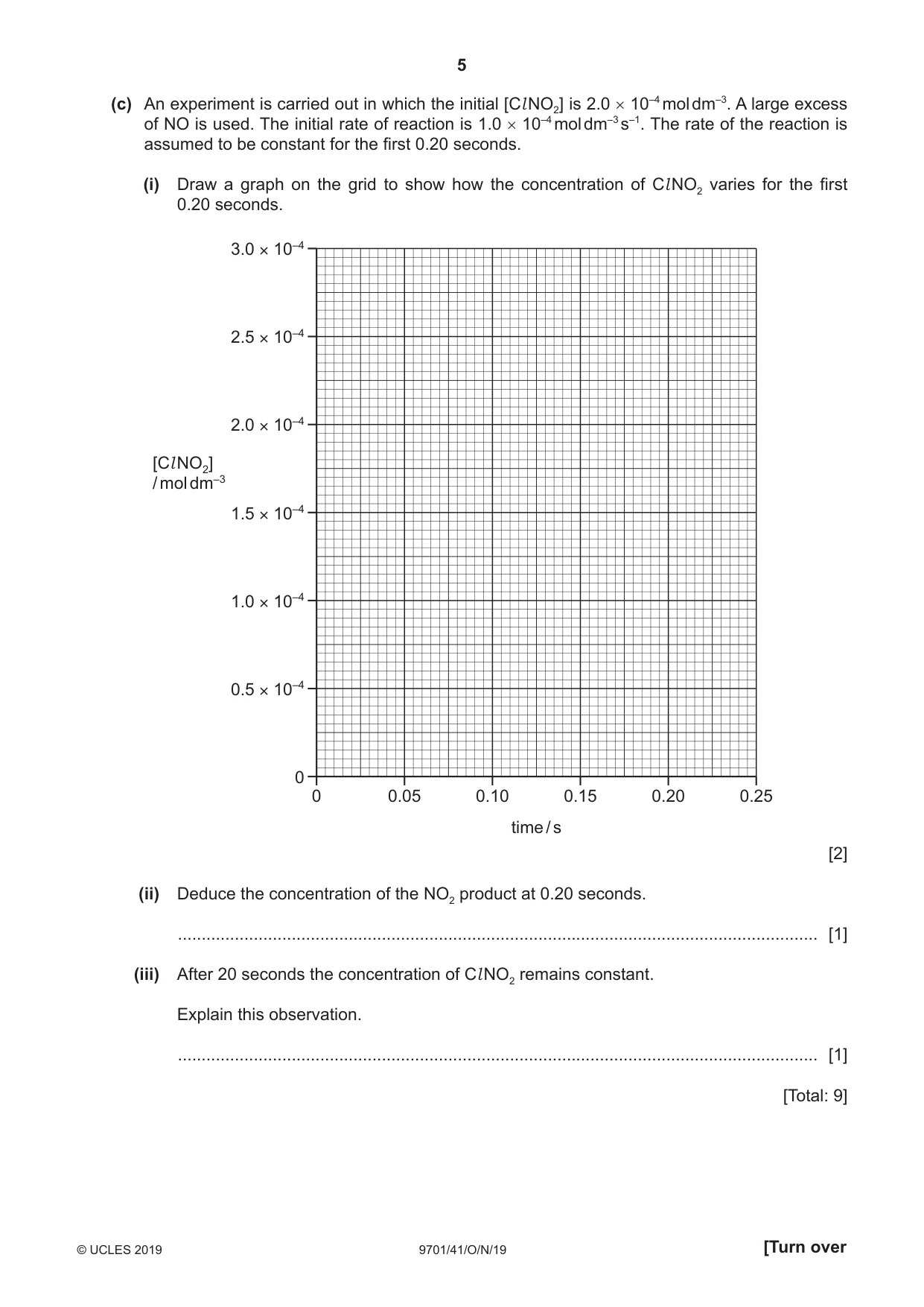 Cambridge A Level Chemistry 9701 2019 Oct/Nov Paper 4 · Variant 1 question paper, page 5 of 20