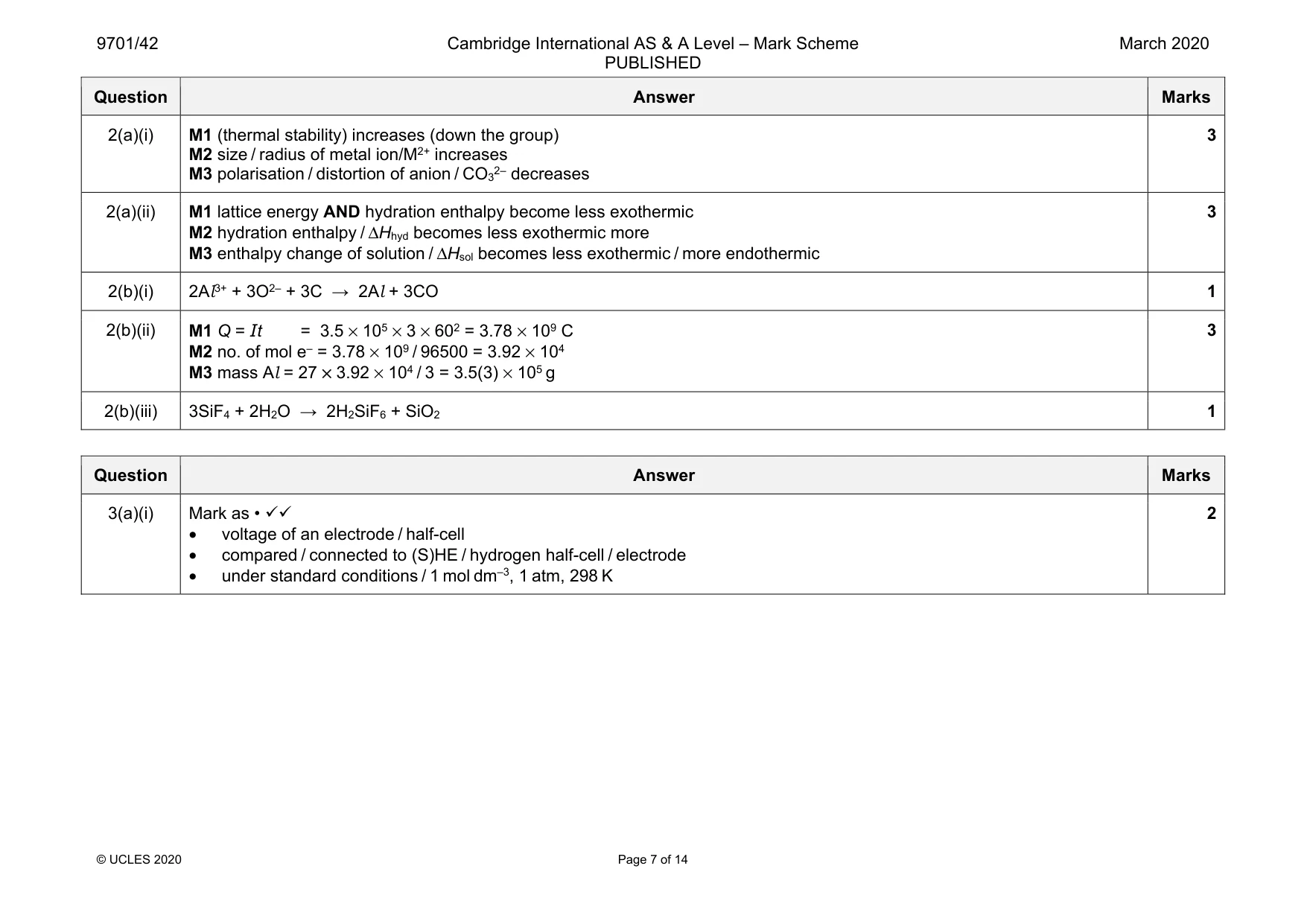 Mark scheme, page 7 of 14