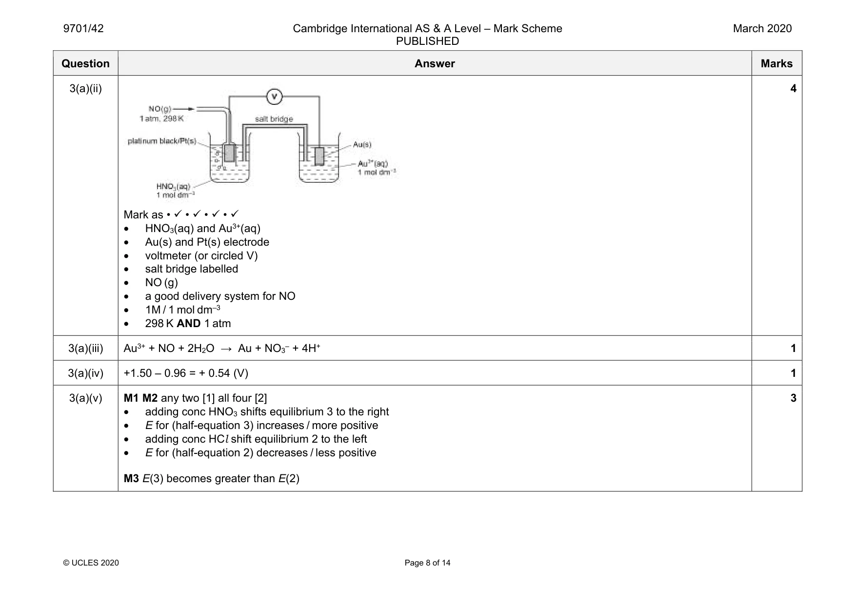 Mark scheme, page 8 of 14