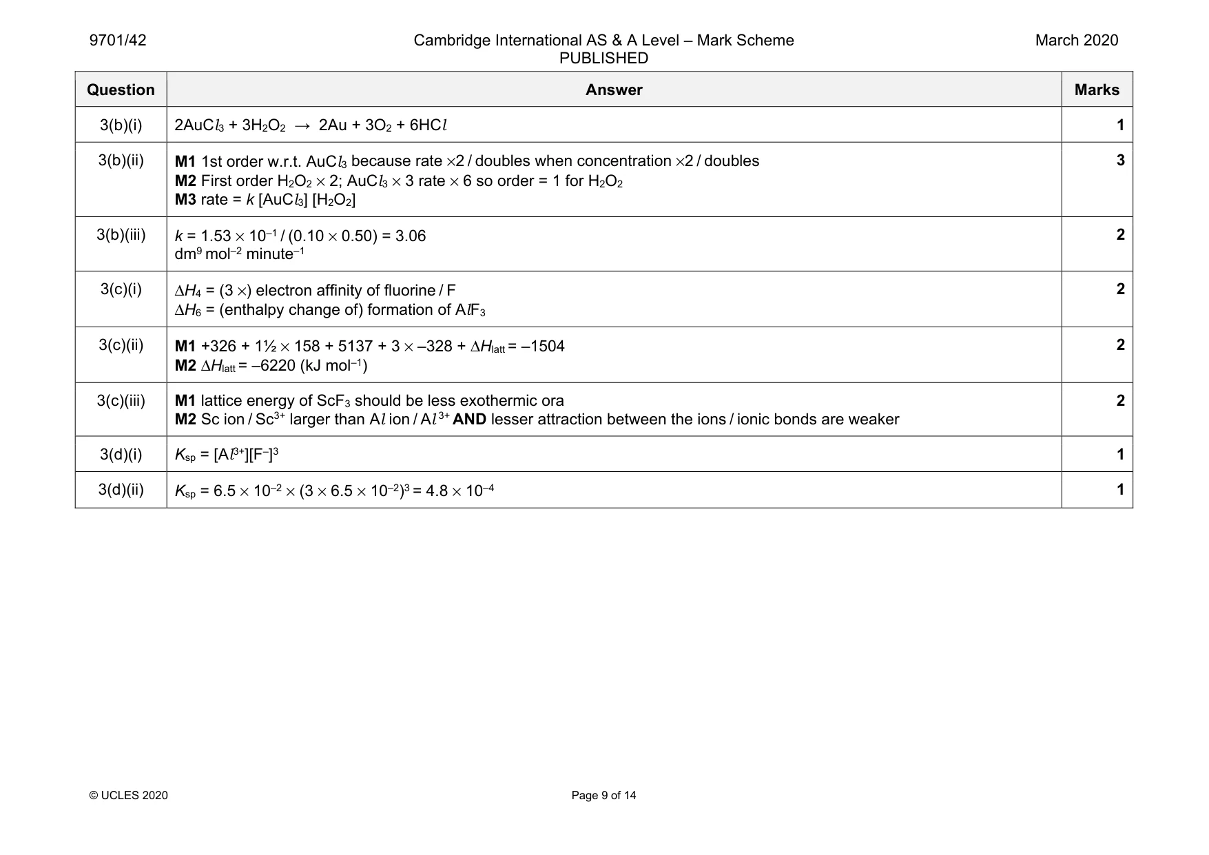 Mark scheme, page 9 of 14