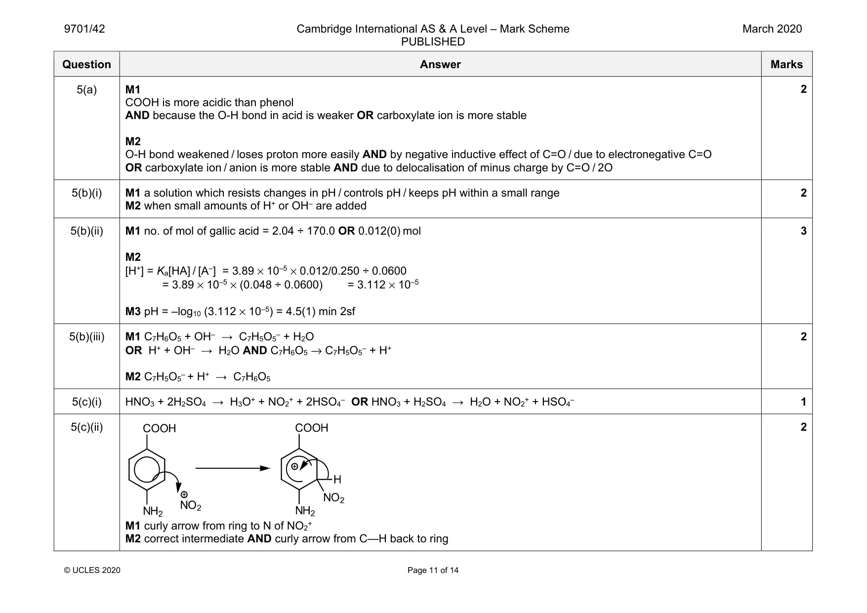 Mark scheme, page 11 of 14