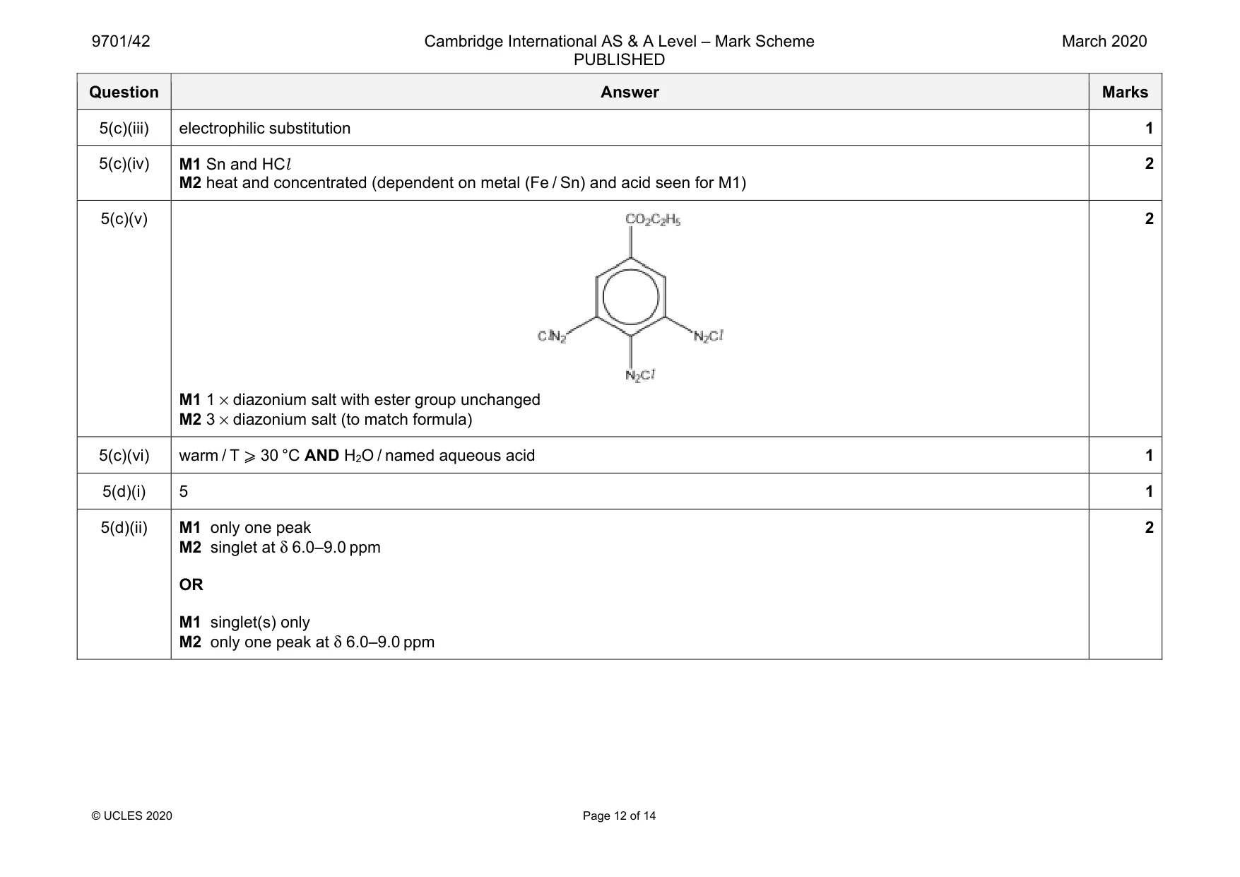 Mark scheme, page 12 of 14