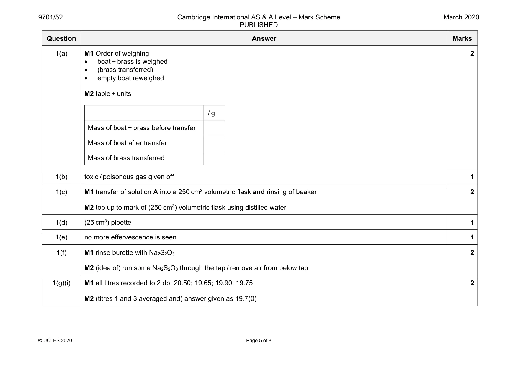 Mark scheme, page 5 of 8