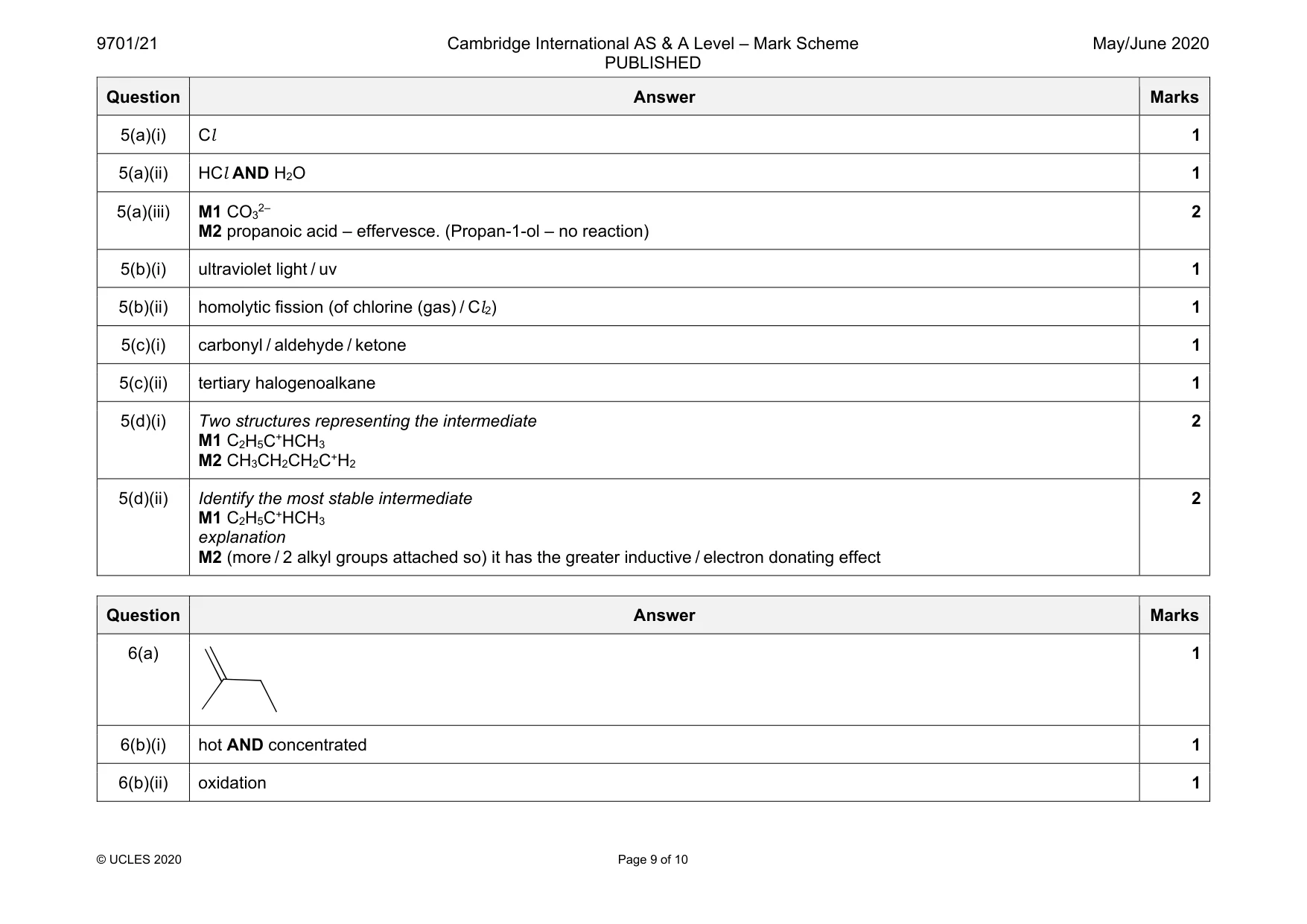 Mark scheme, page 9 of 10