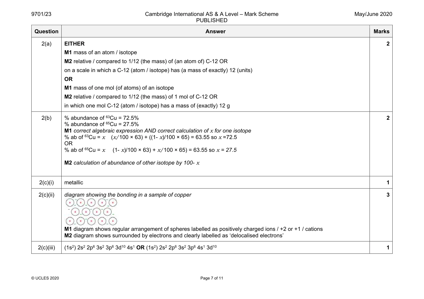 Mark scheme, page 7 of 11