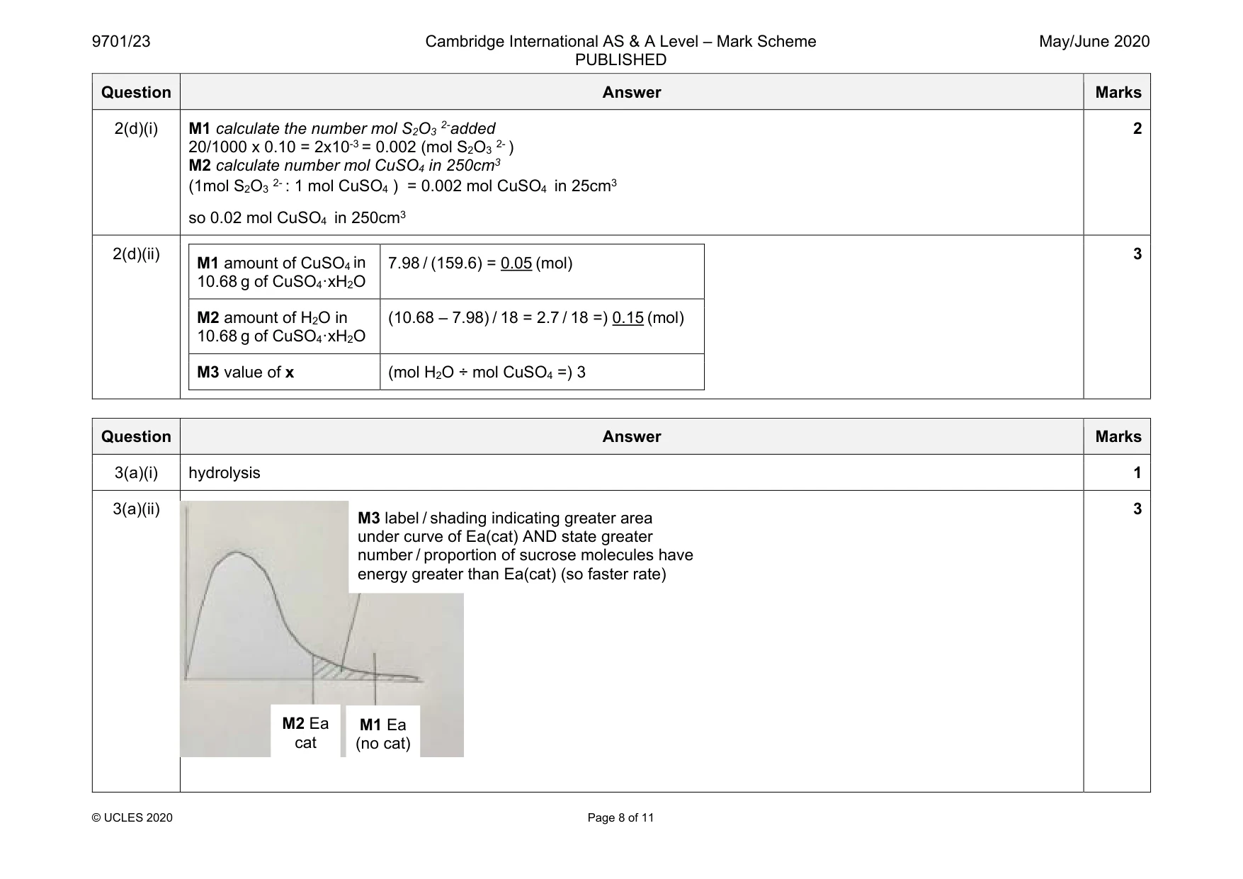 Mark scheme, page 8 of 11