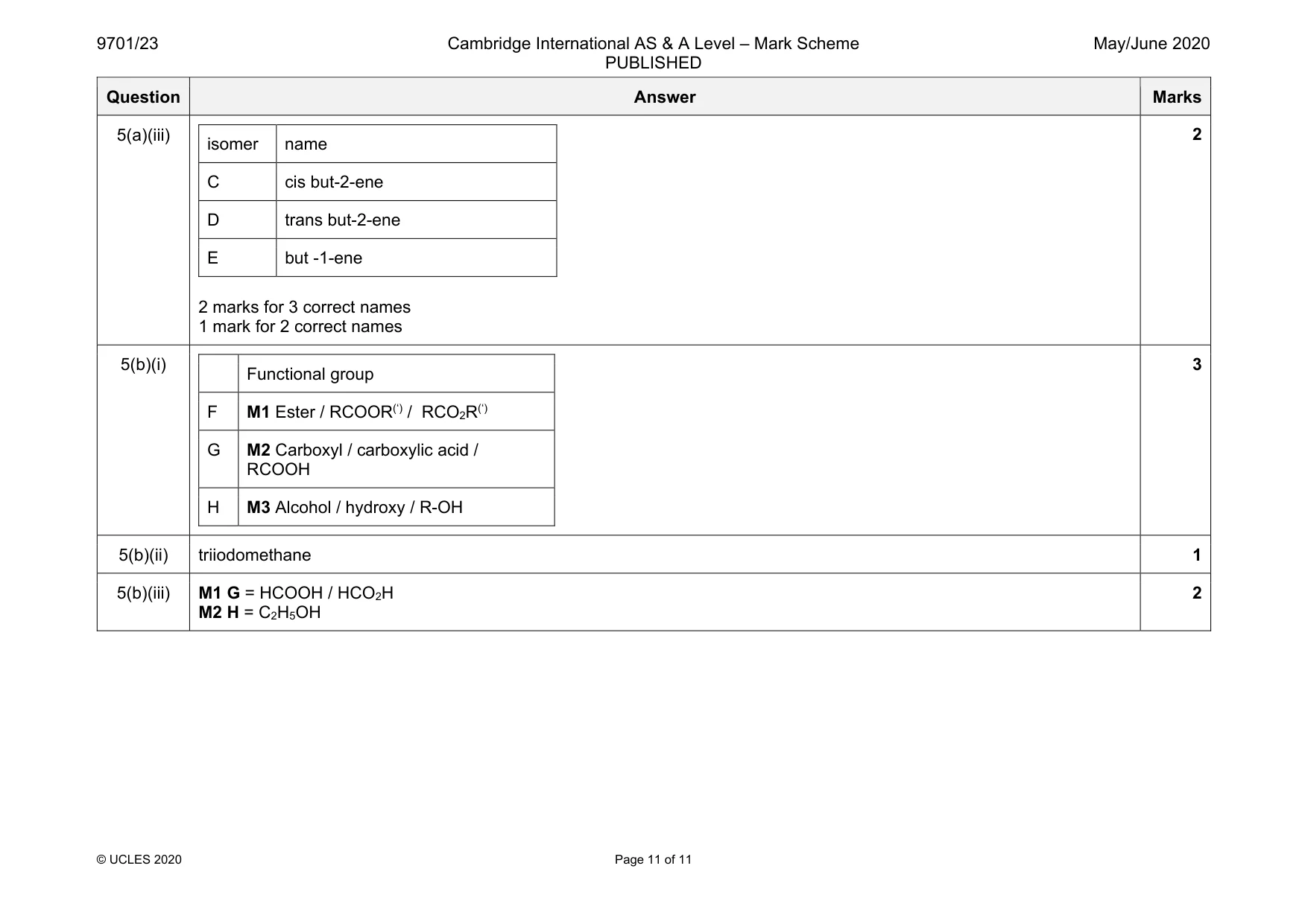 Mark scheme, page 11 of 11
