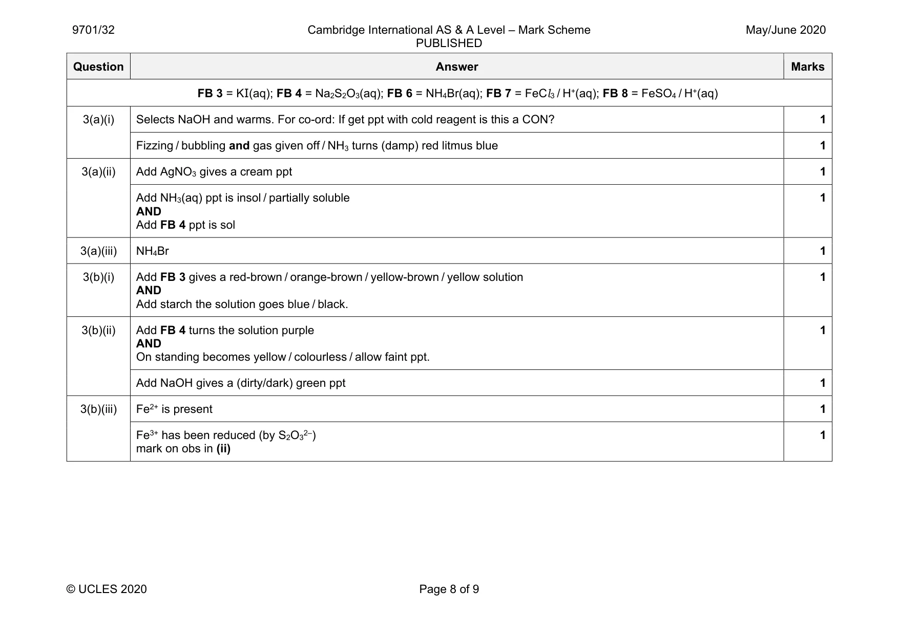 Mark scheme, page 8 of 9