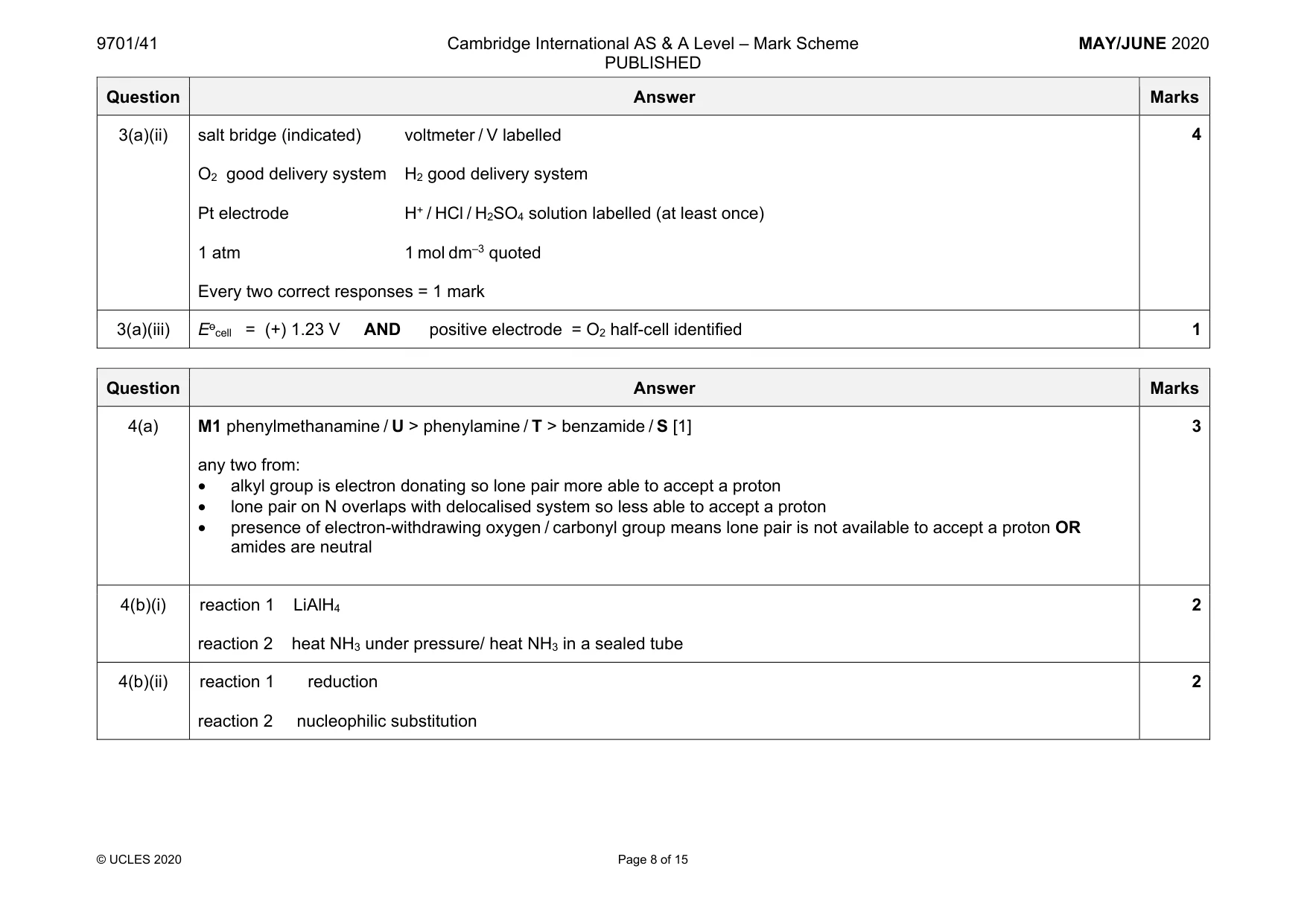 Mark scheme, page 8 of 15