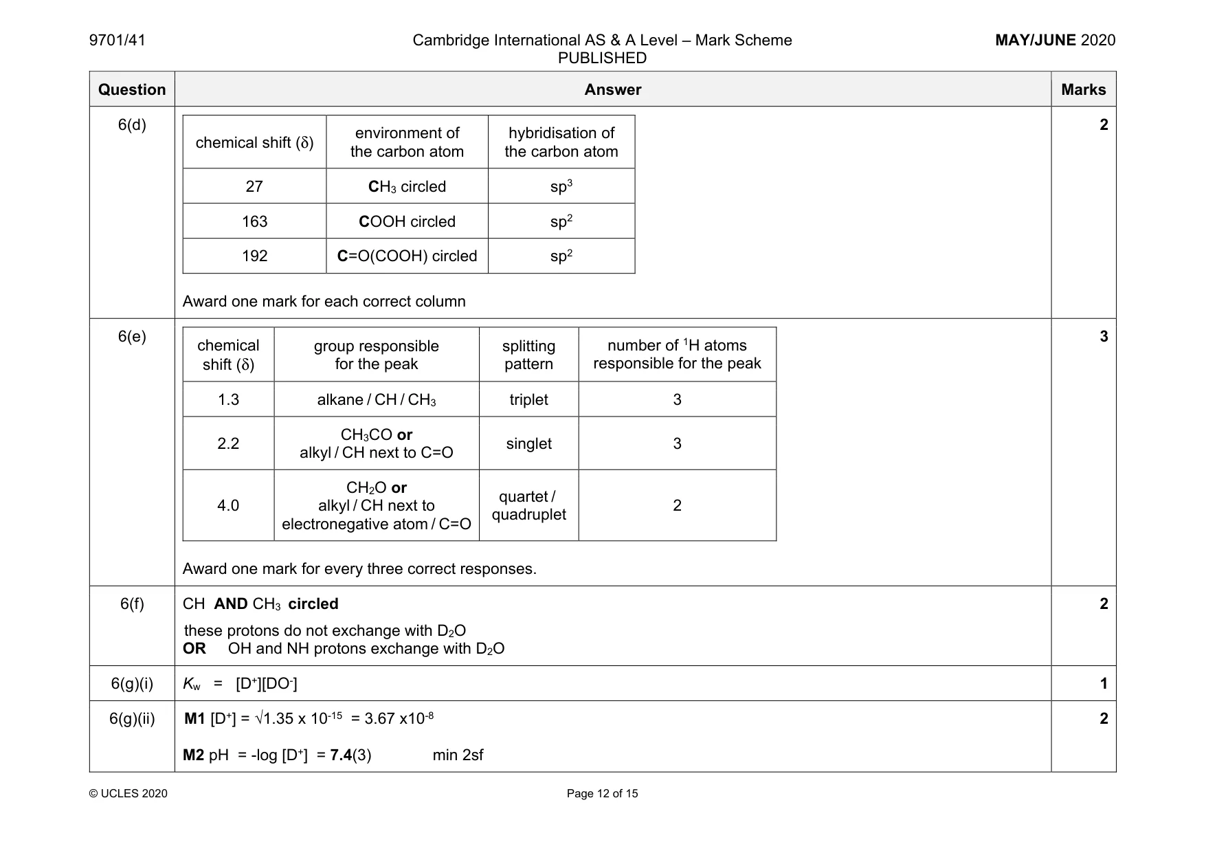 Mark scheme, page 12 of 15