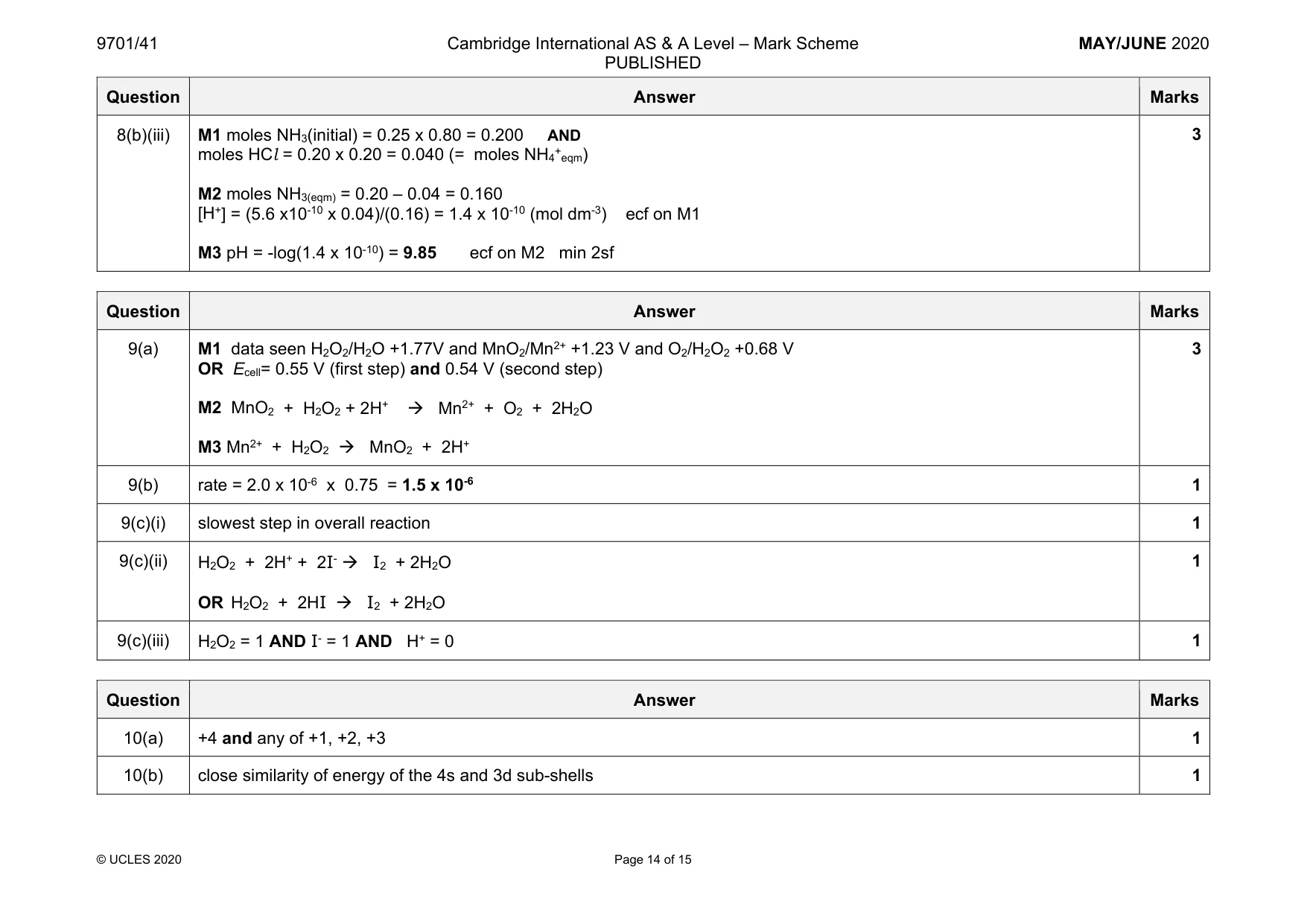 Mark scheme, page 14 of 15